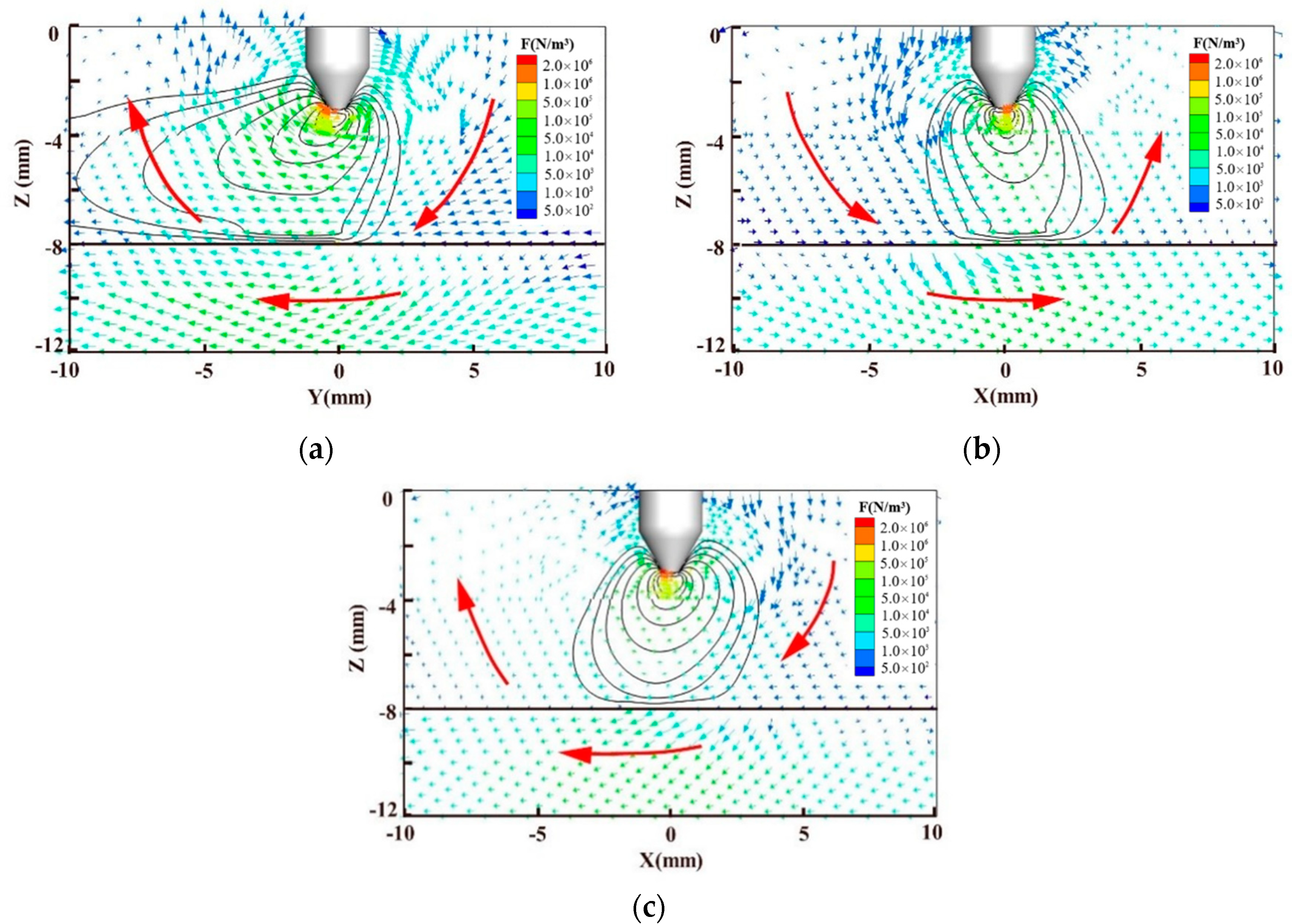Metals 10 01199 g014