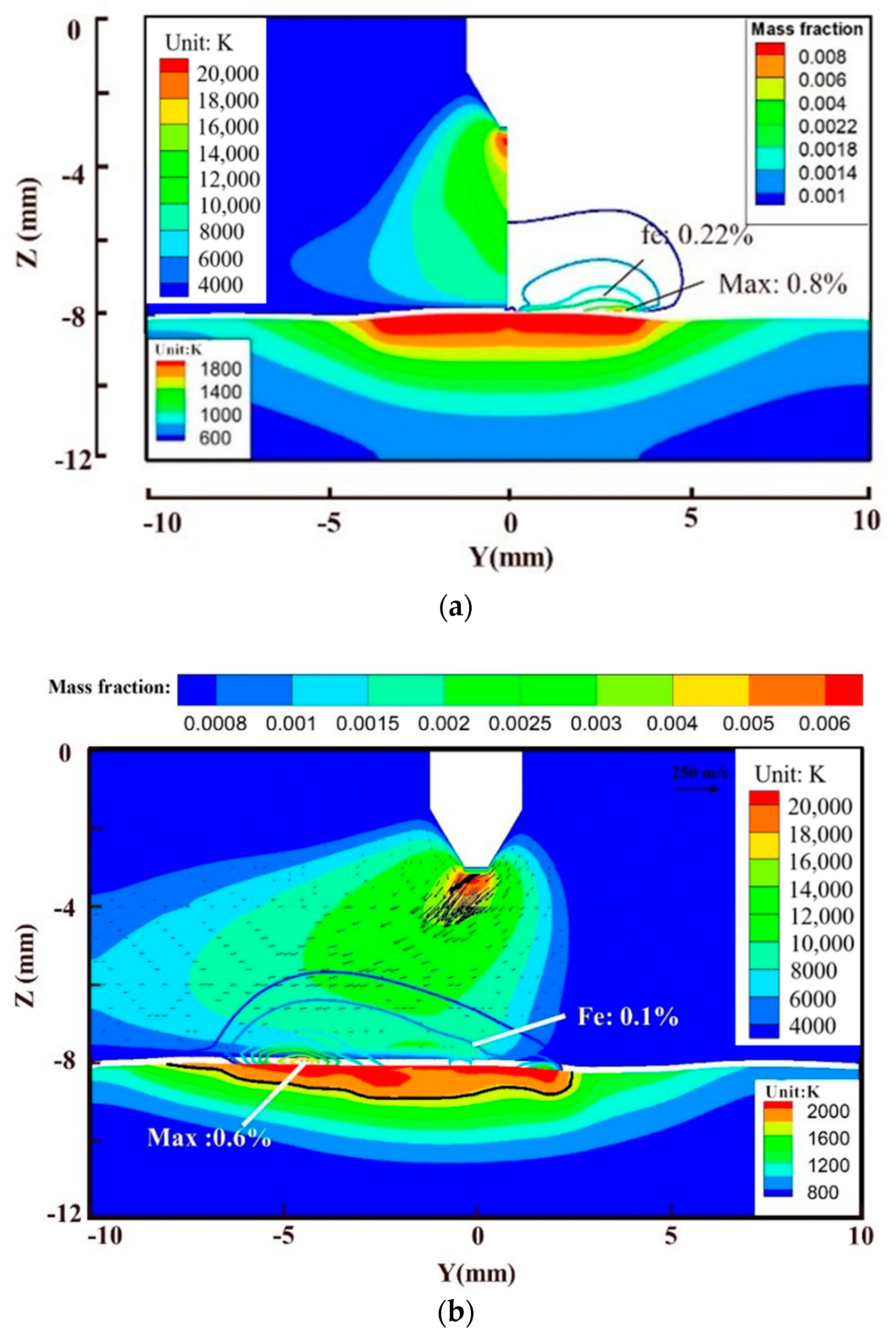 Metals 10 01199 g015a
