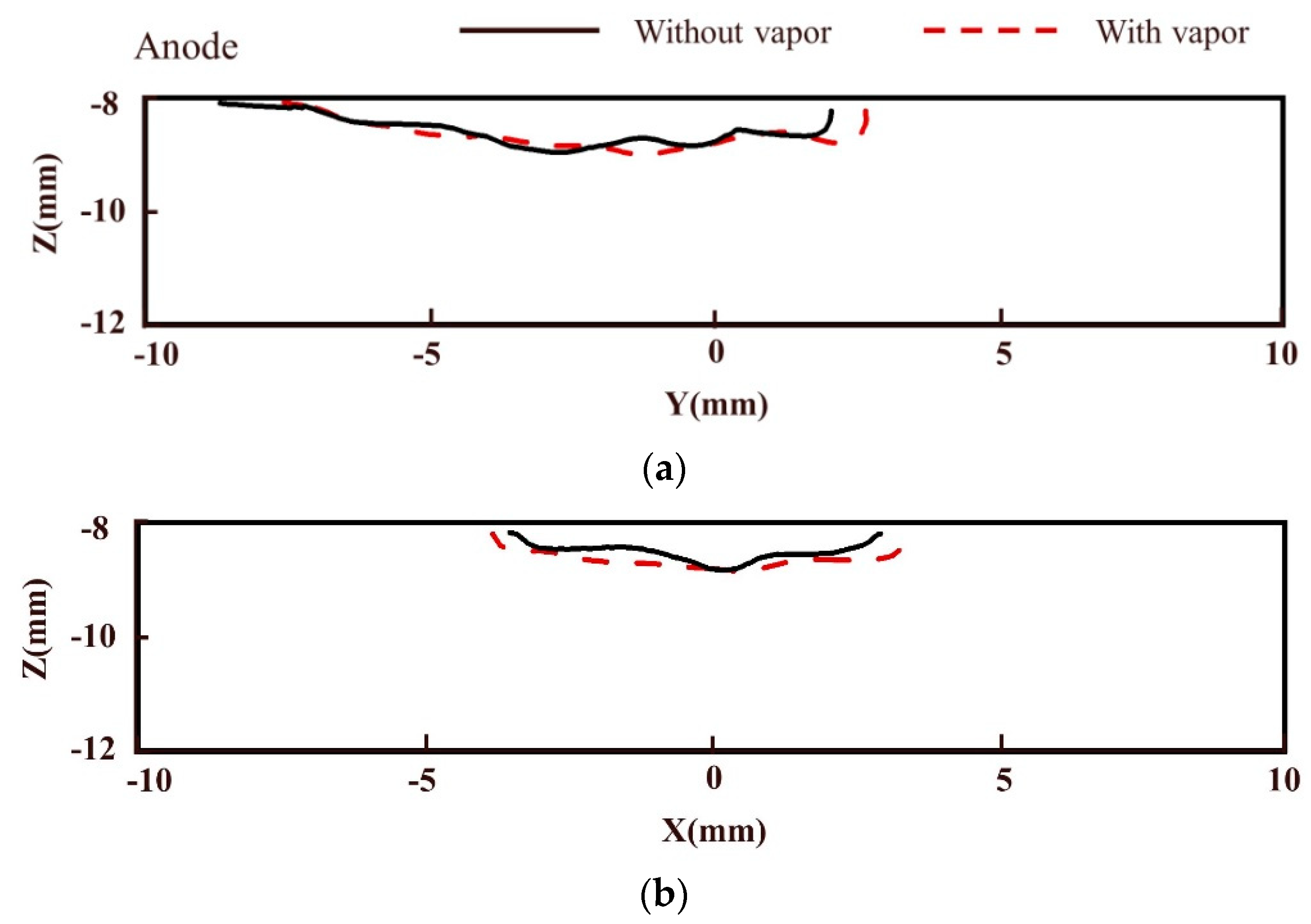 Metals 10 01199 g018