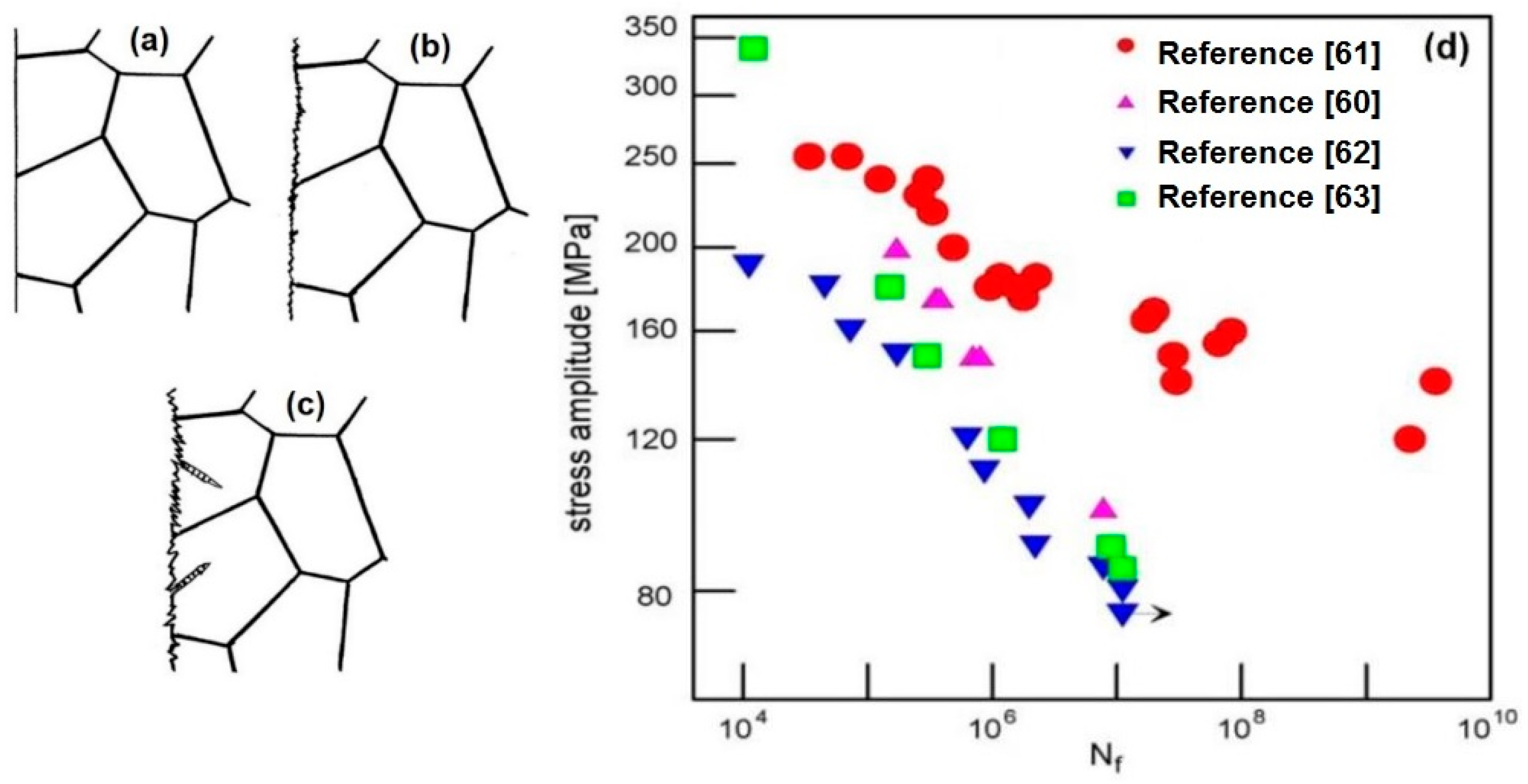 Metals 10 01200 g008