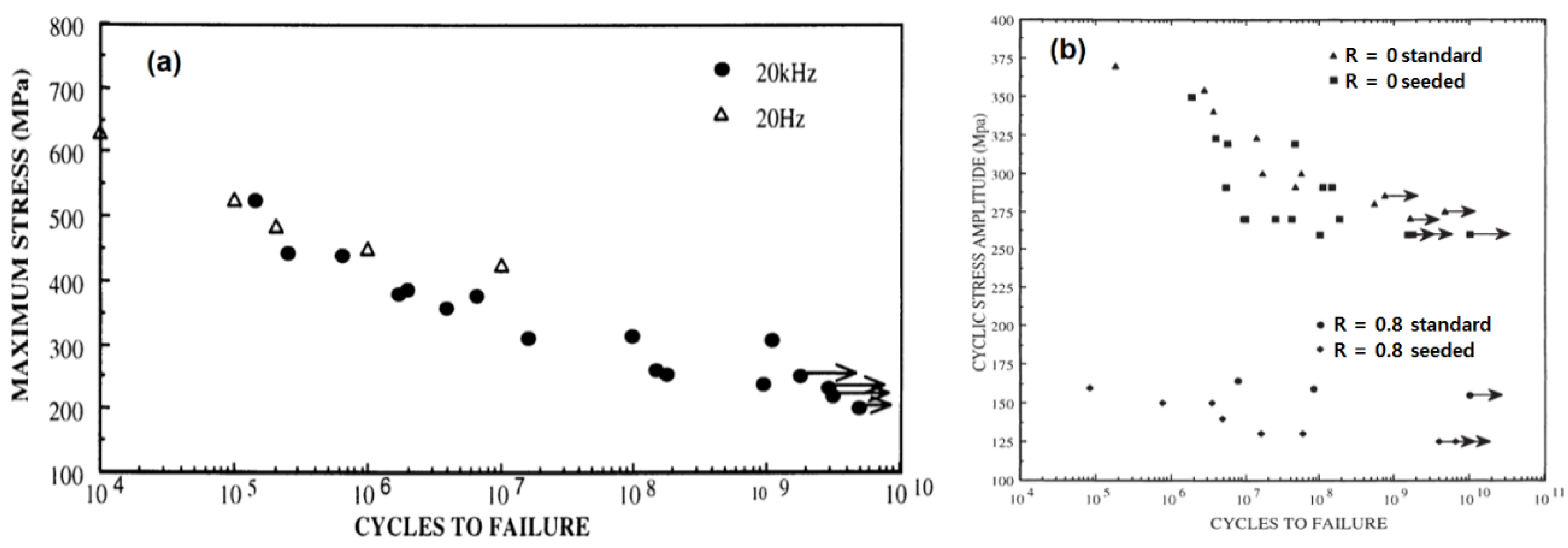 Metals 10 01200 g009