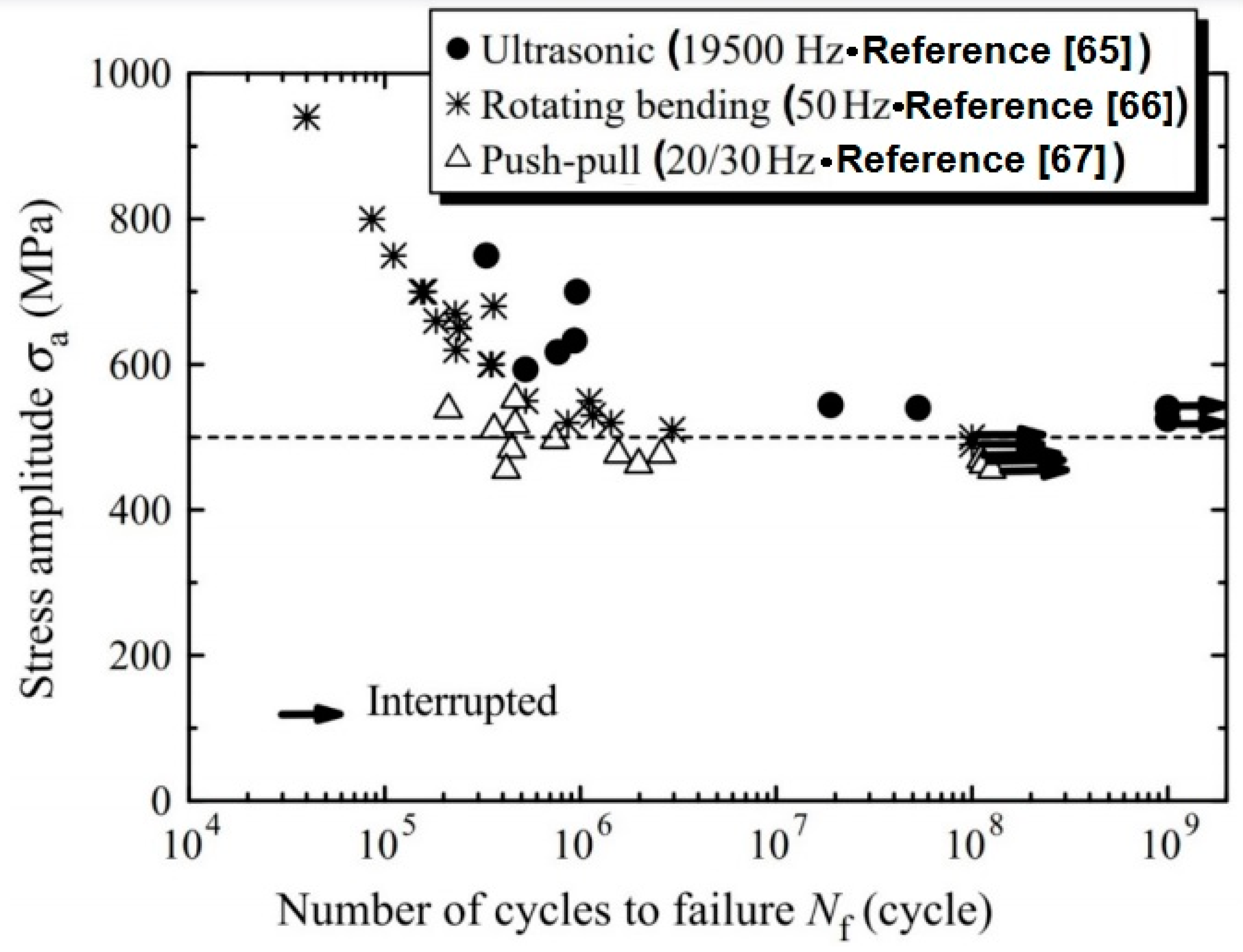 Metals 10 01200 g010