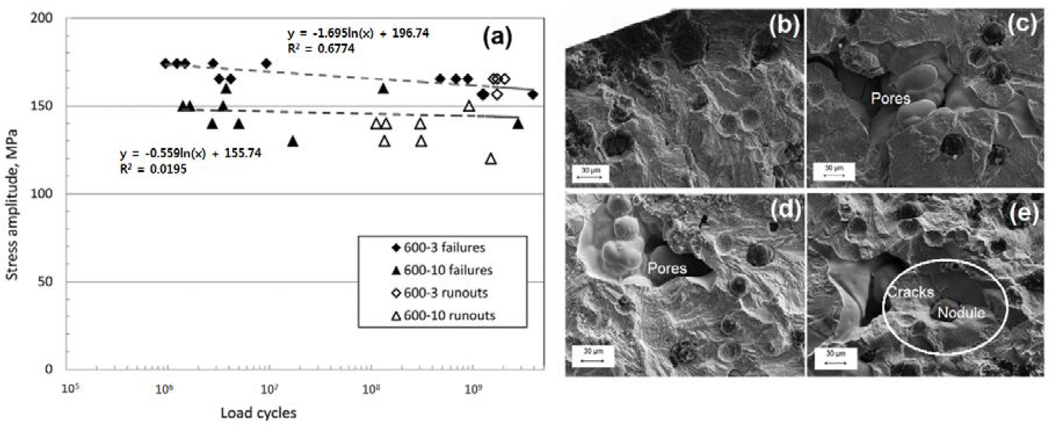Metals 10 01200 g012