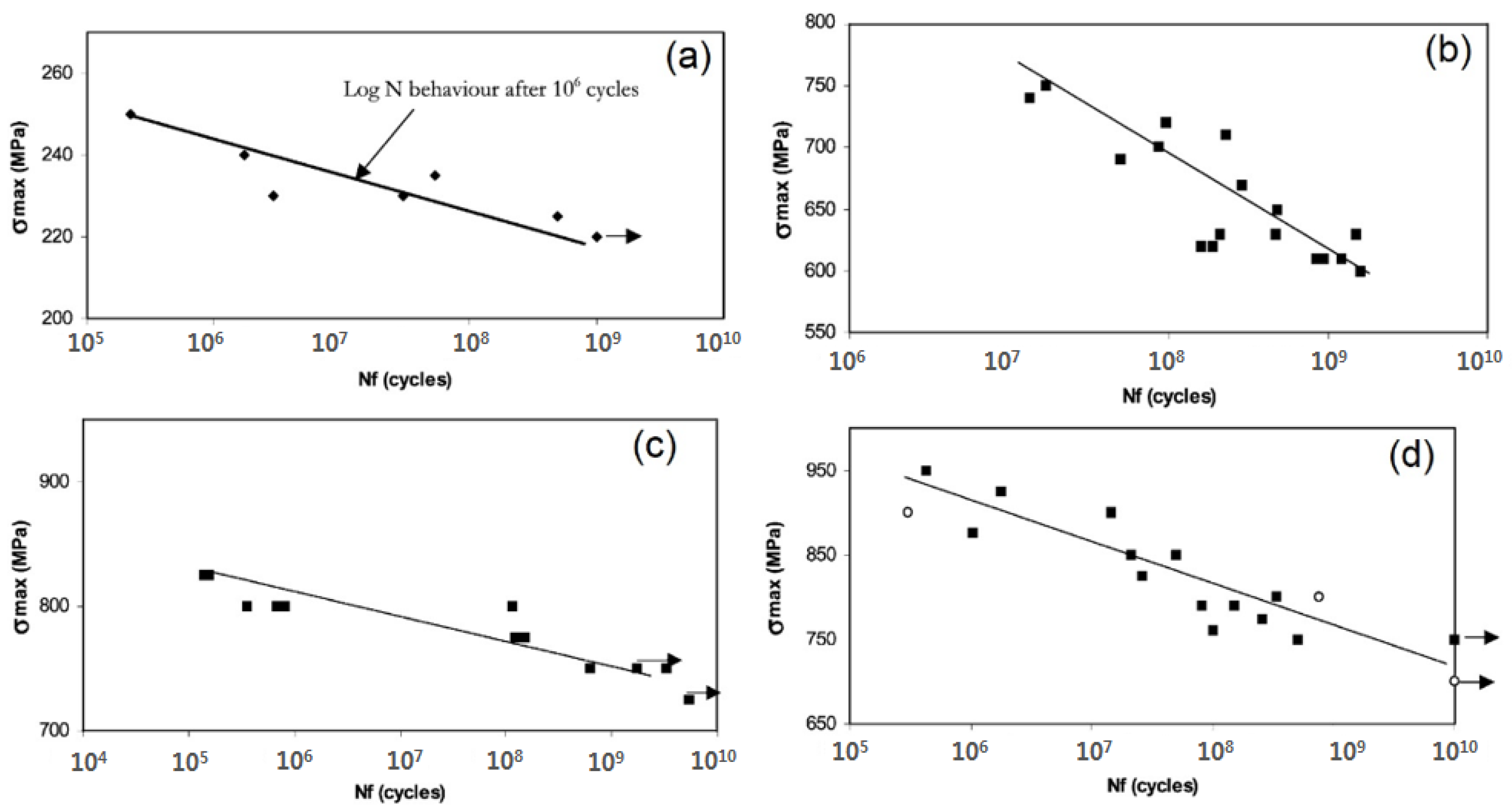 Metals 10 01200 g013
