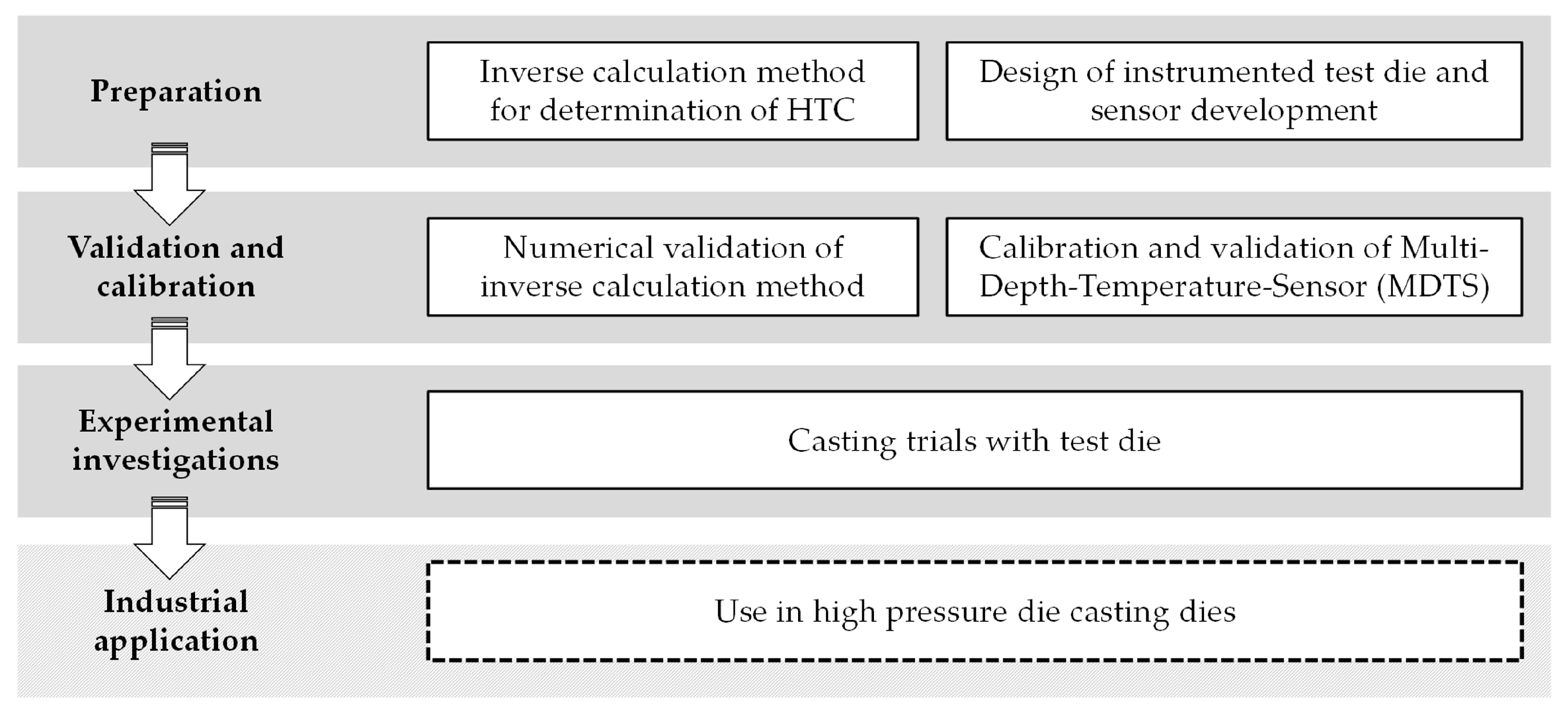 Metals 10 01206 g001