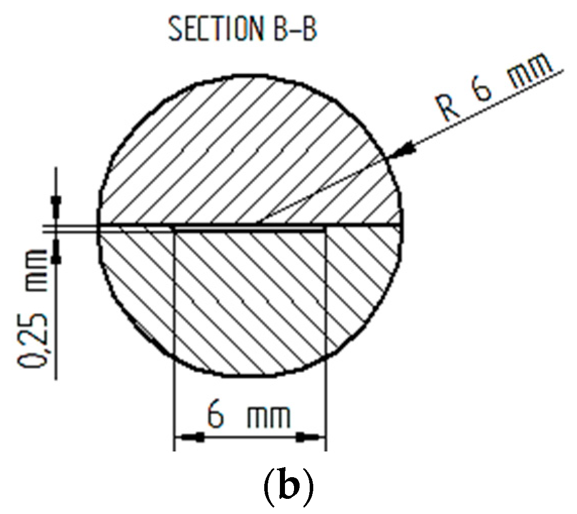 Metals 10 01206 g005b