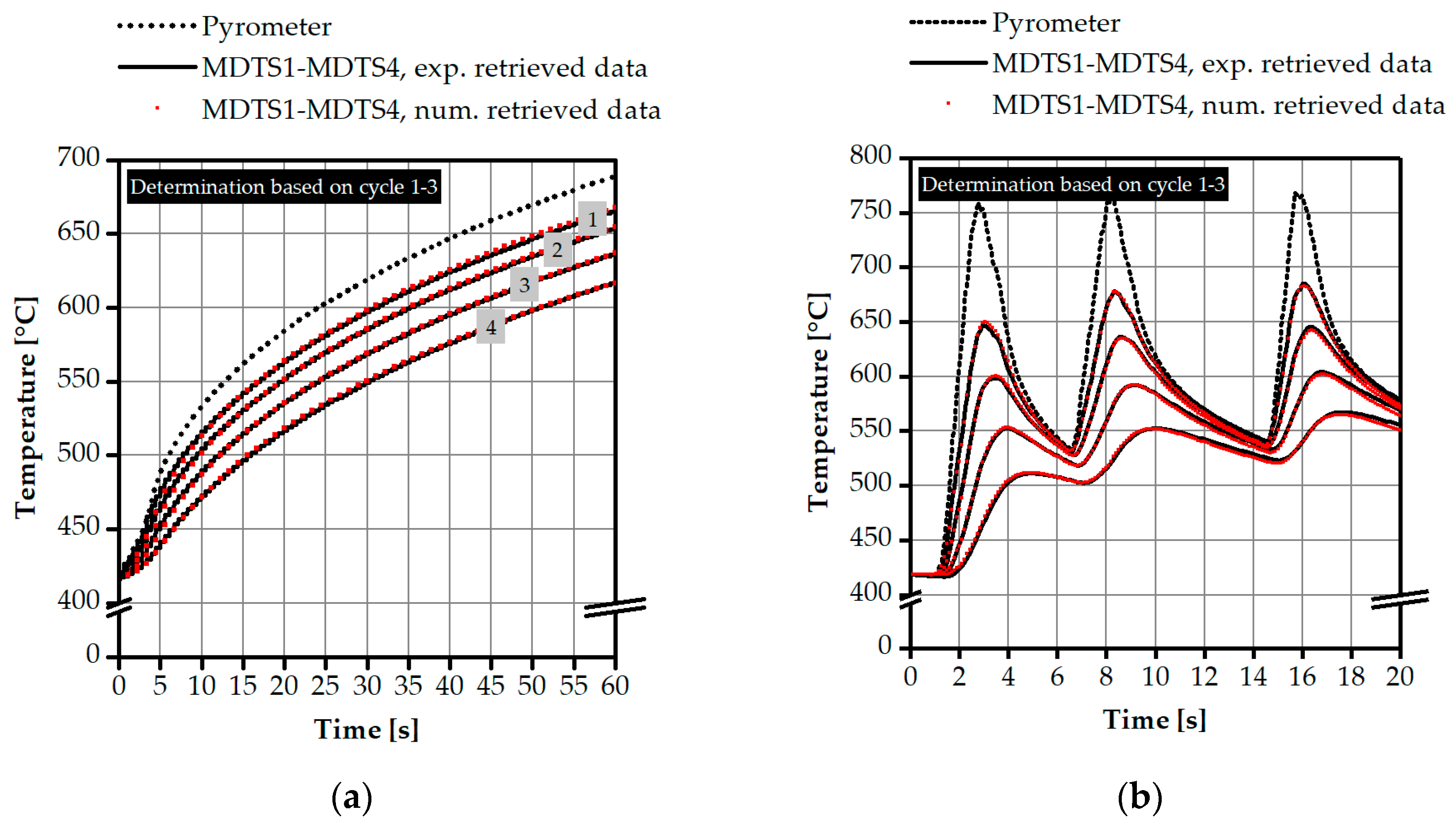 Metals 10 01206 g009