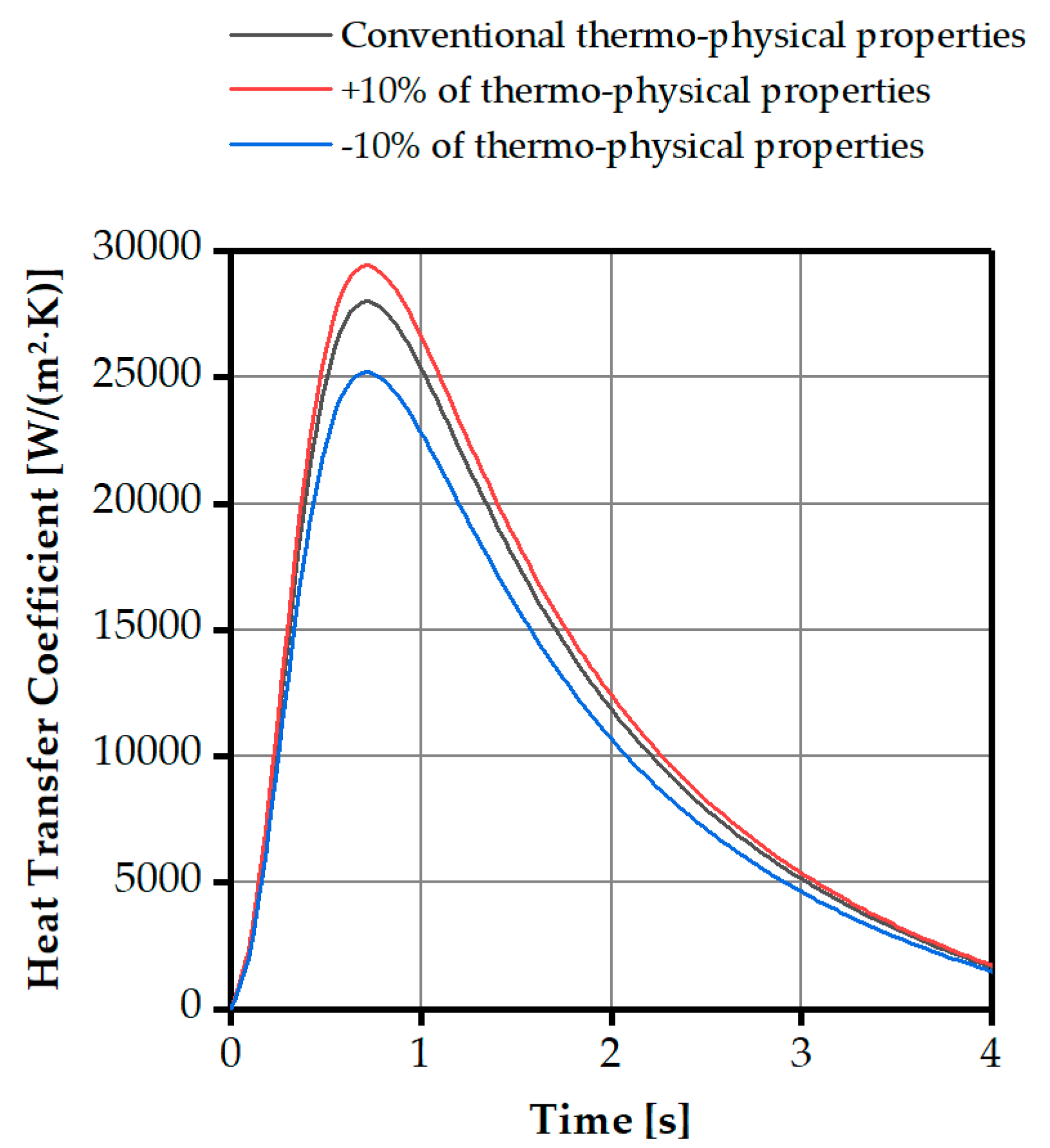 Metals 10 01206 g011