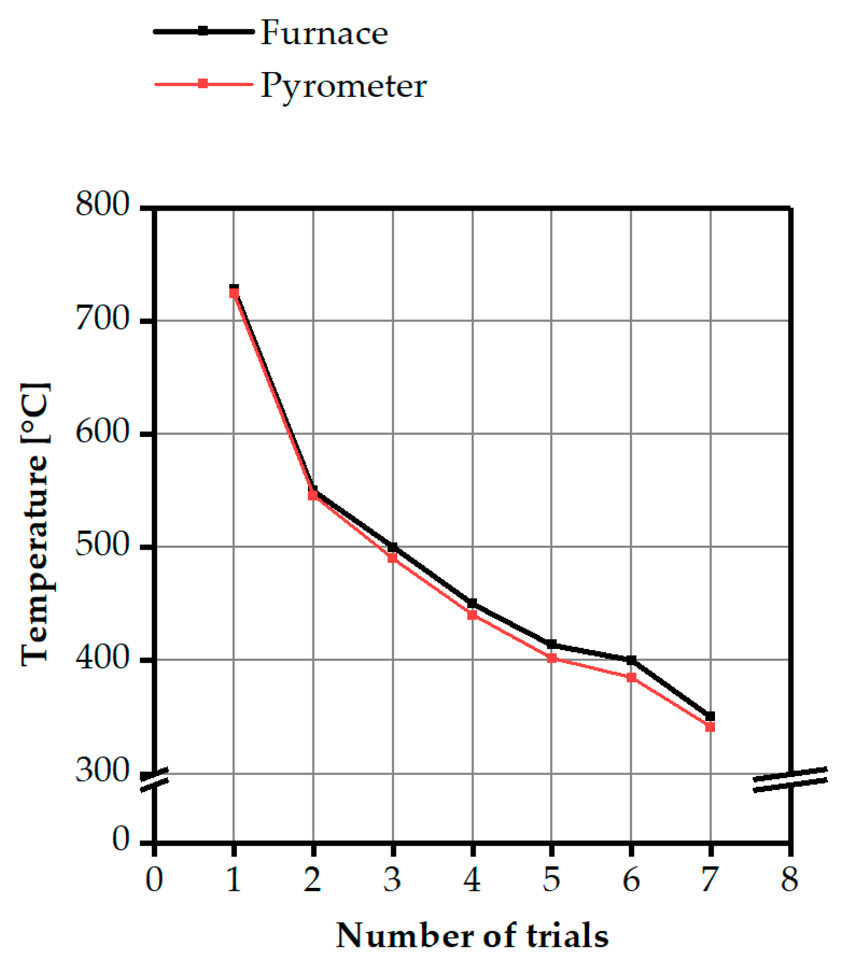 Metals 10 01206 g013