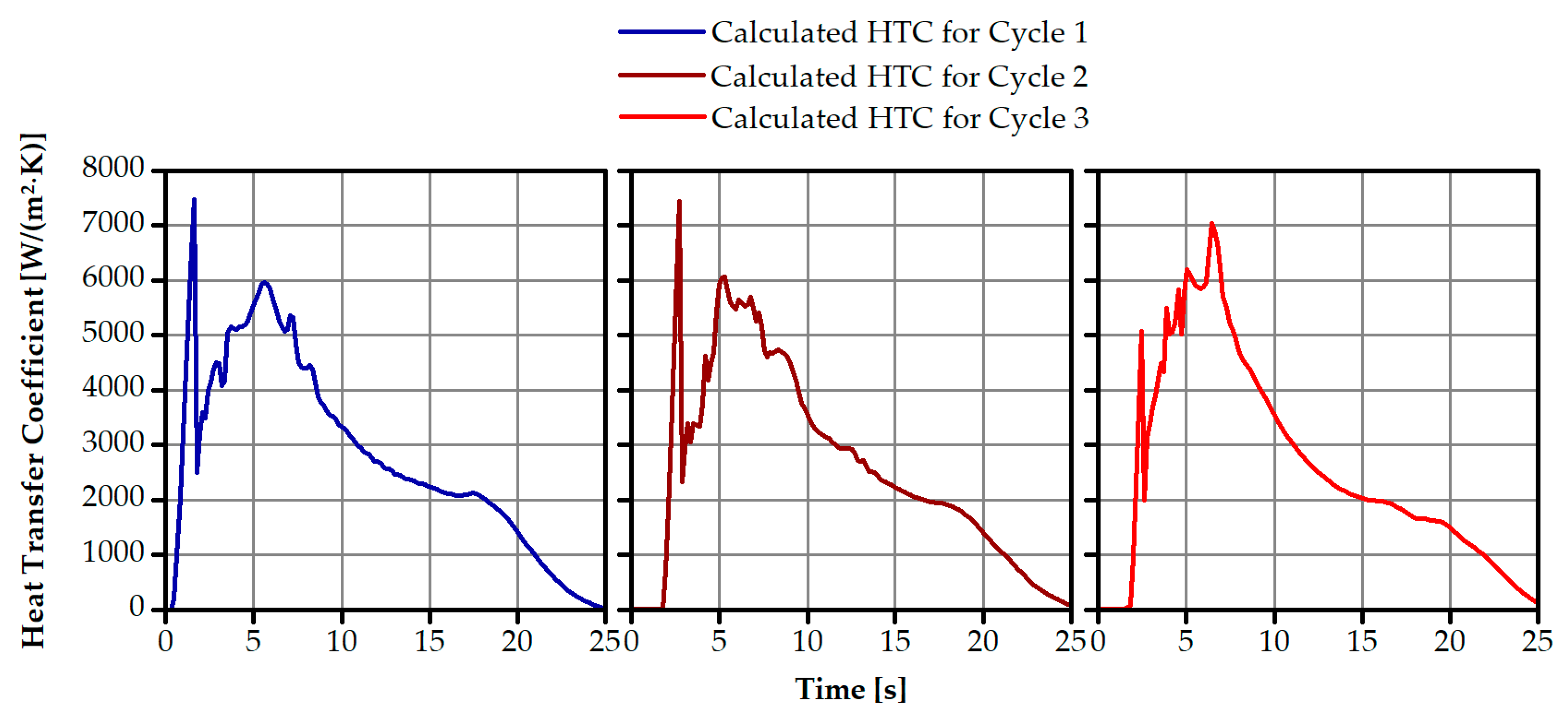 Metals 10 01206 g016