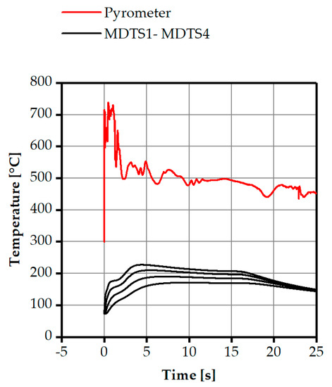 Metals 10 01206 g0a1