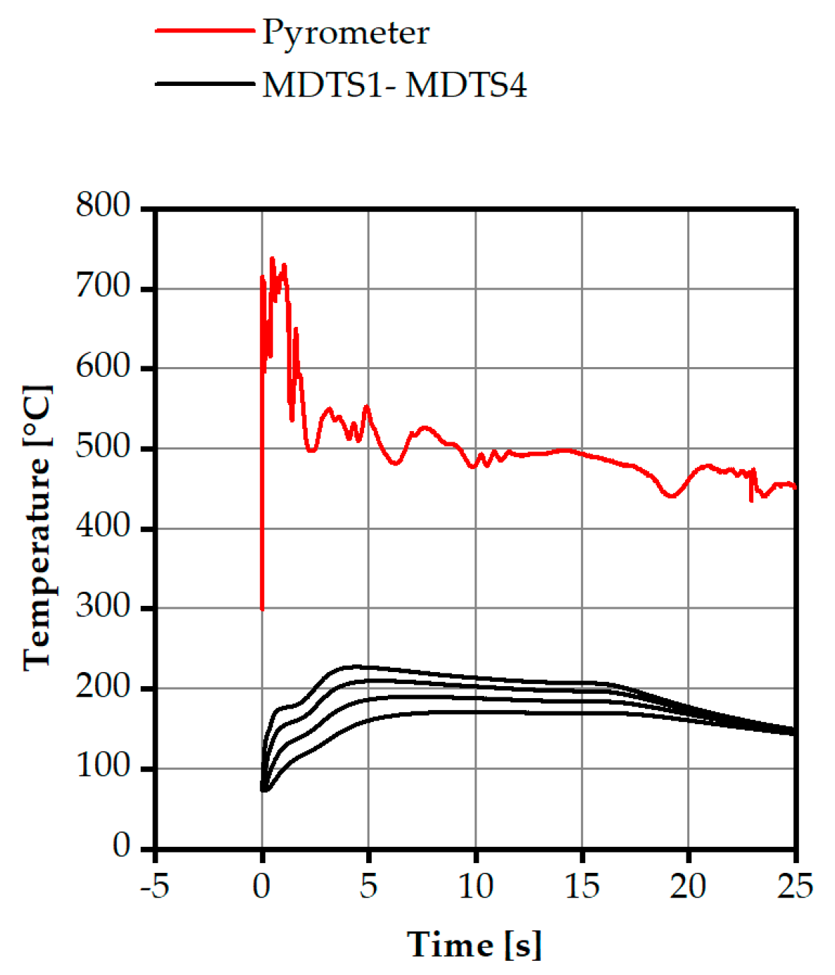 Metals 10 01206 g0a1