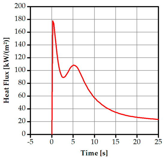 Metals 10 01206 g0a2