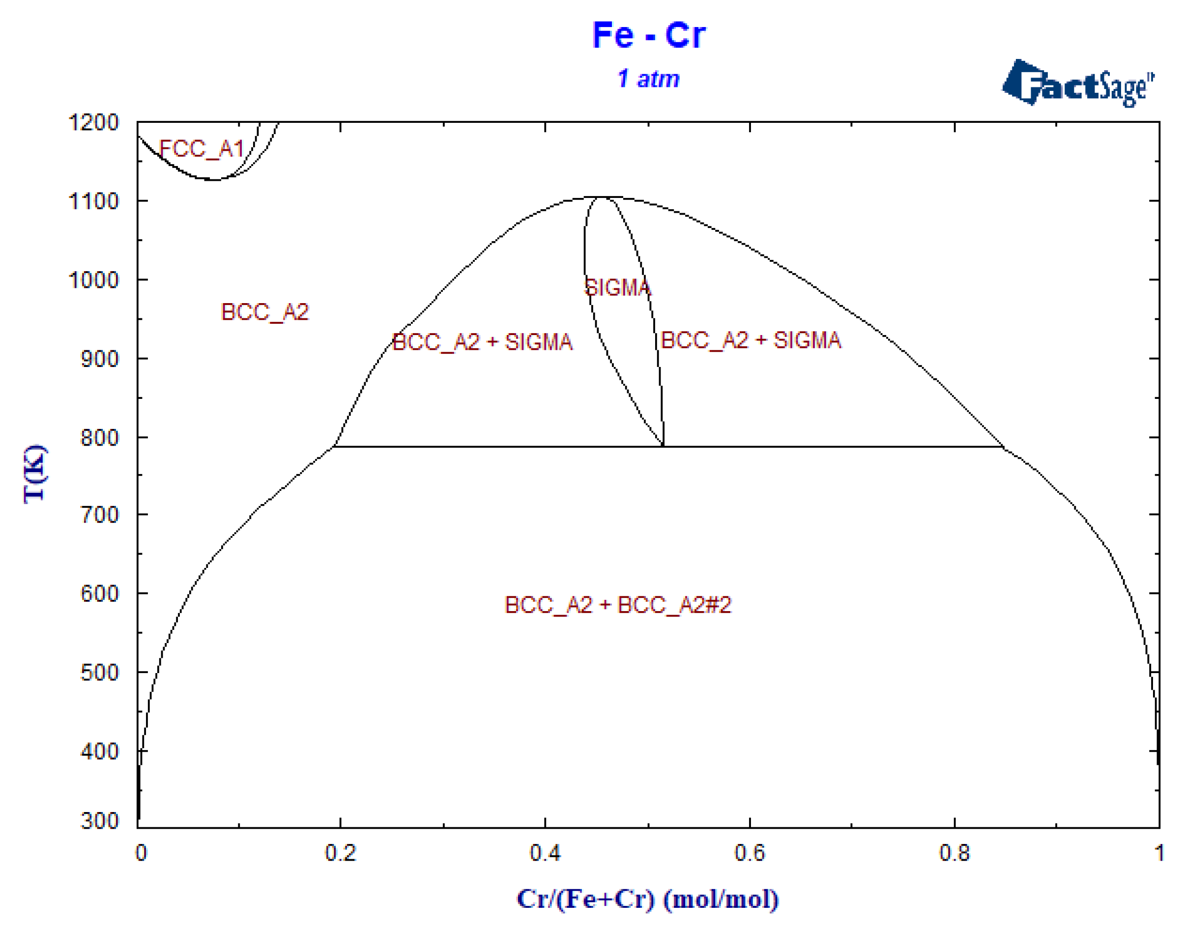 Metals 10 01209 g001