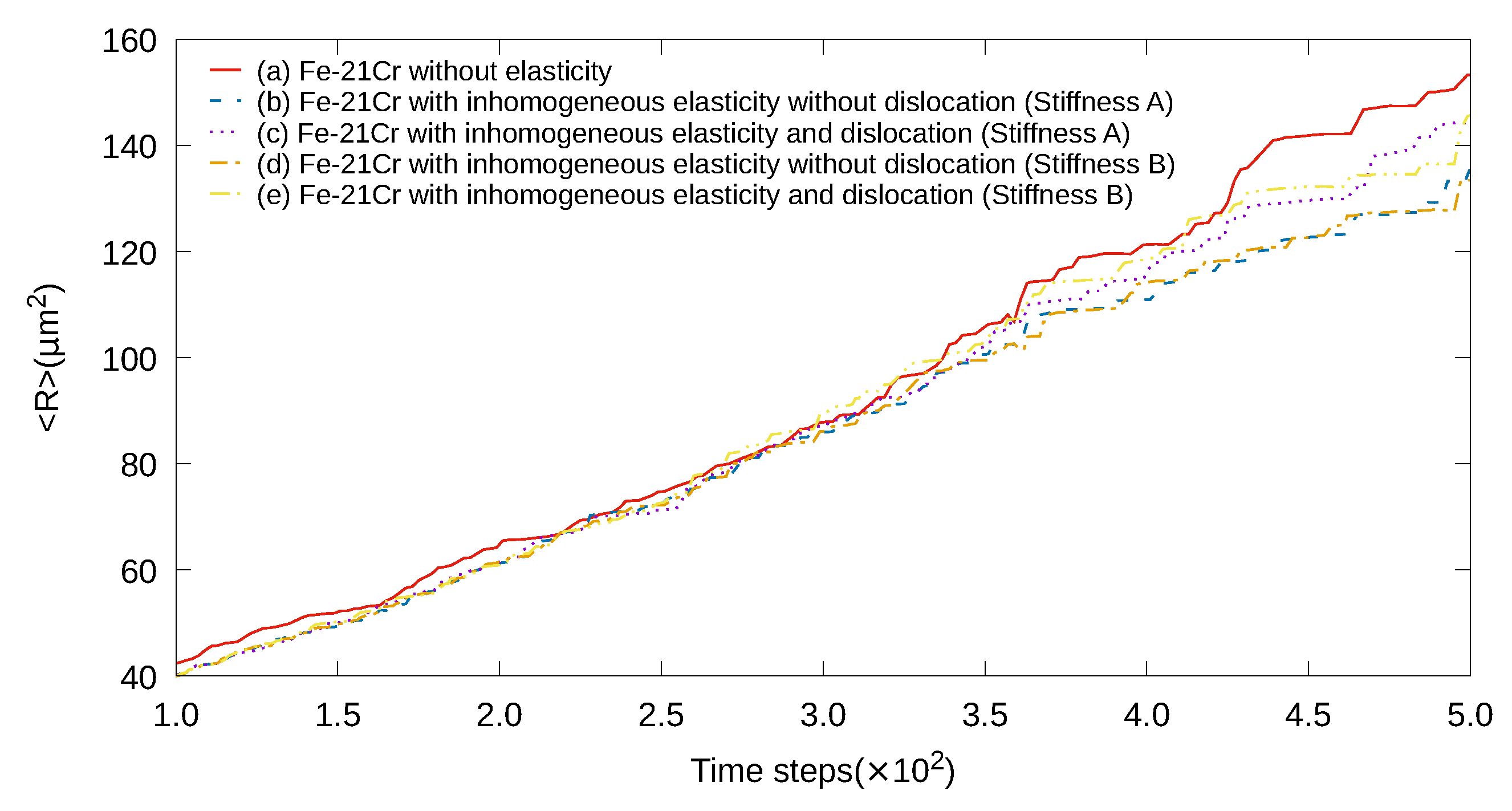 Metals 10 01209 g002