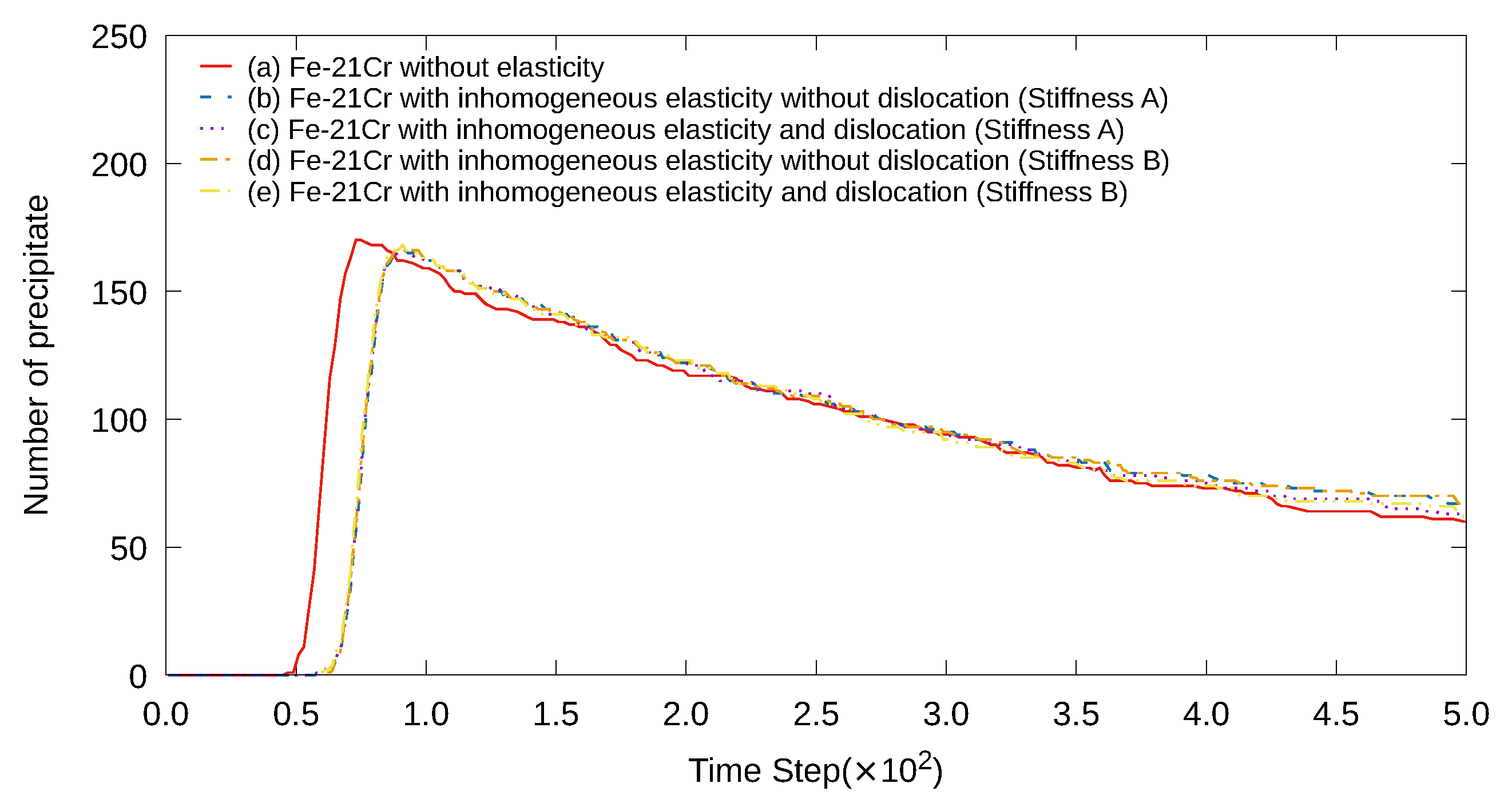 Metals 10 01209 g003
