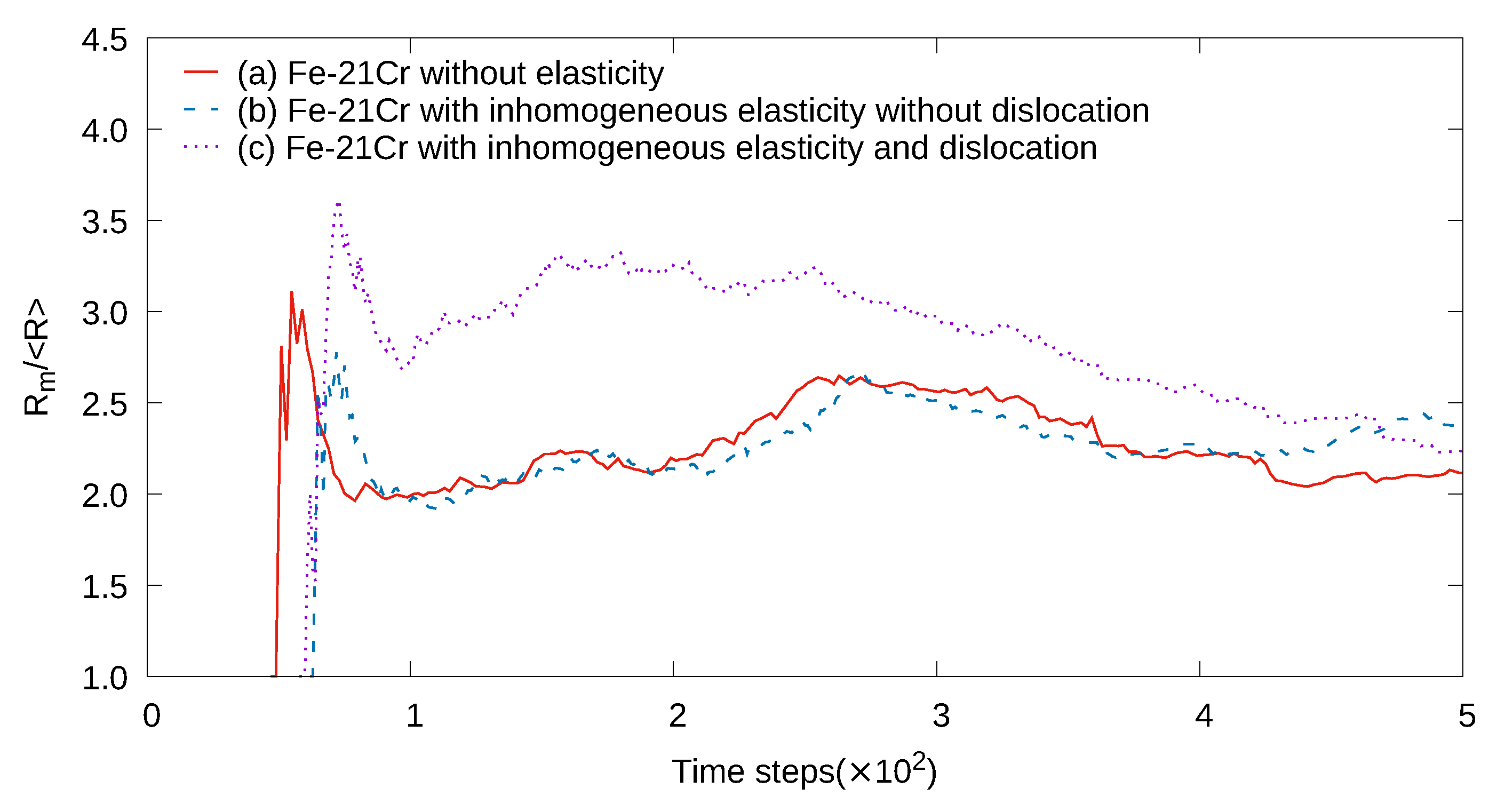 Metals 10 01209 g005