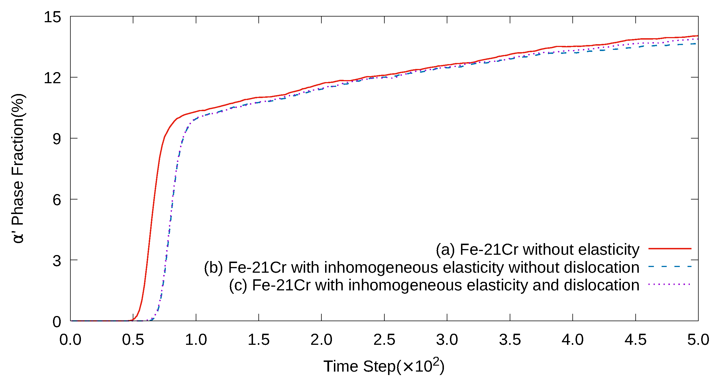 Metals 10 01209 g006