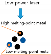 Metals 10 01210 i002