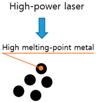 Metals 10 01210 i003