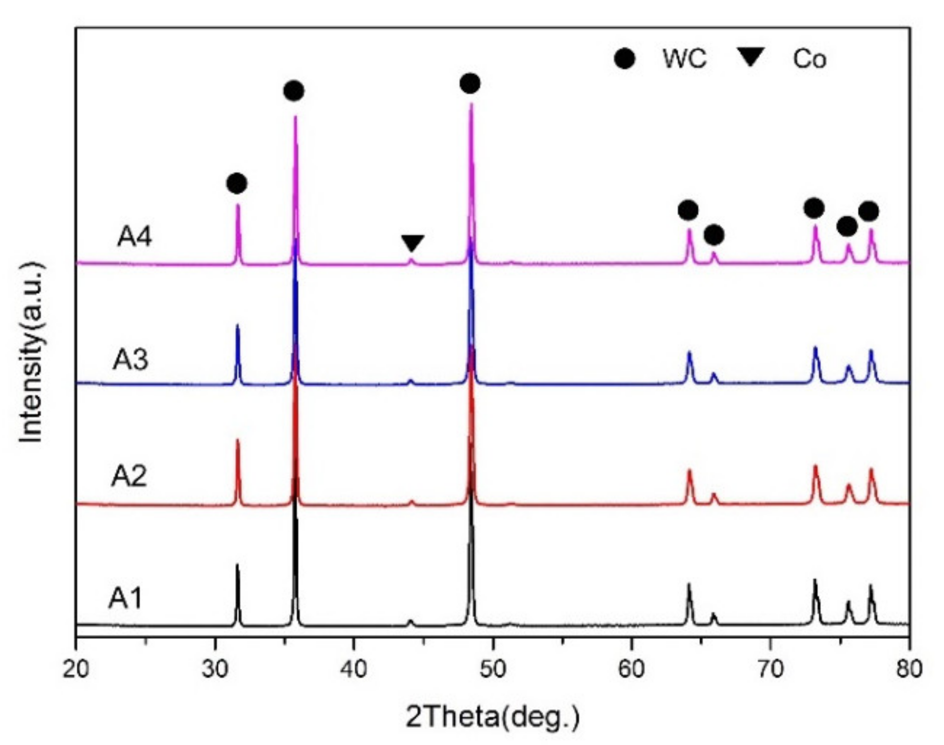 Metals 10 01211 g002