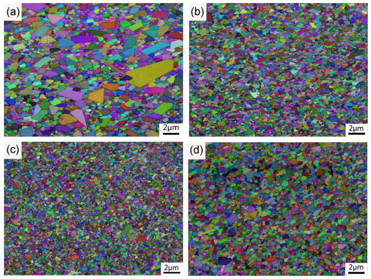 Metals 10 01211 g008