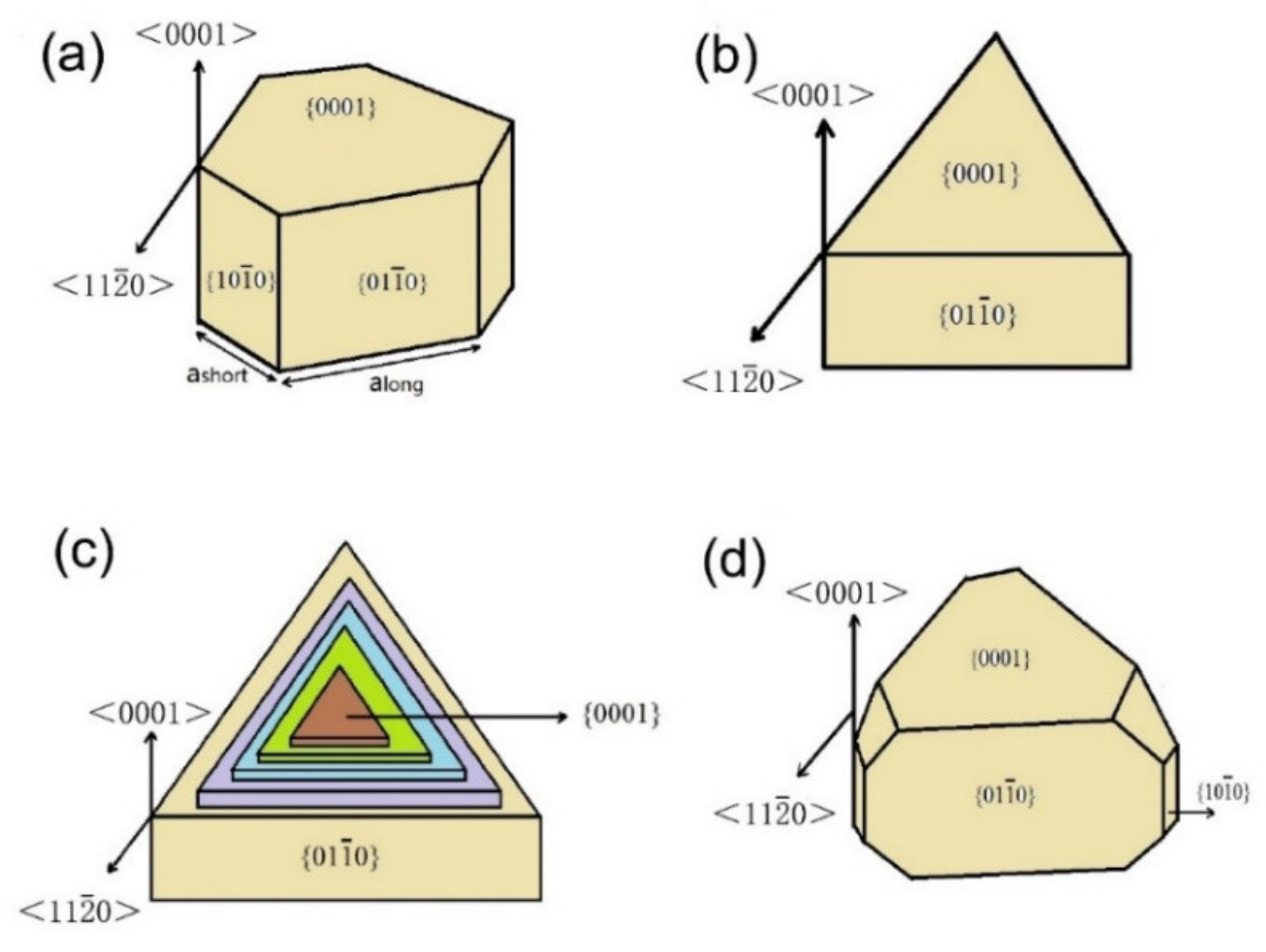 Metals 10 01211 g011