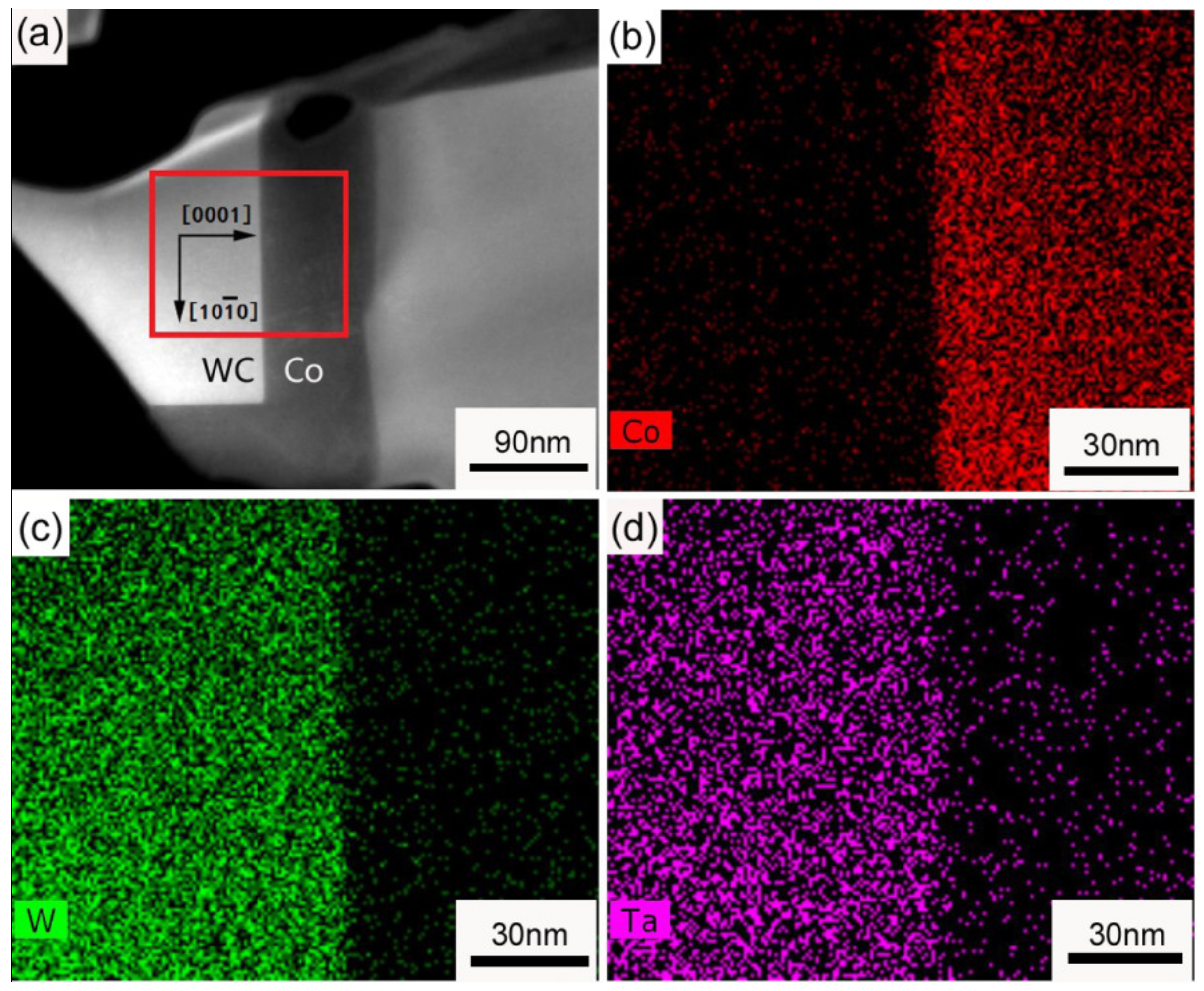 Metals 10 01211 g012