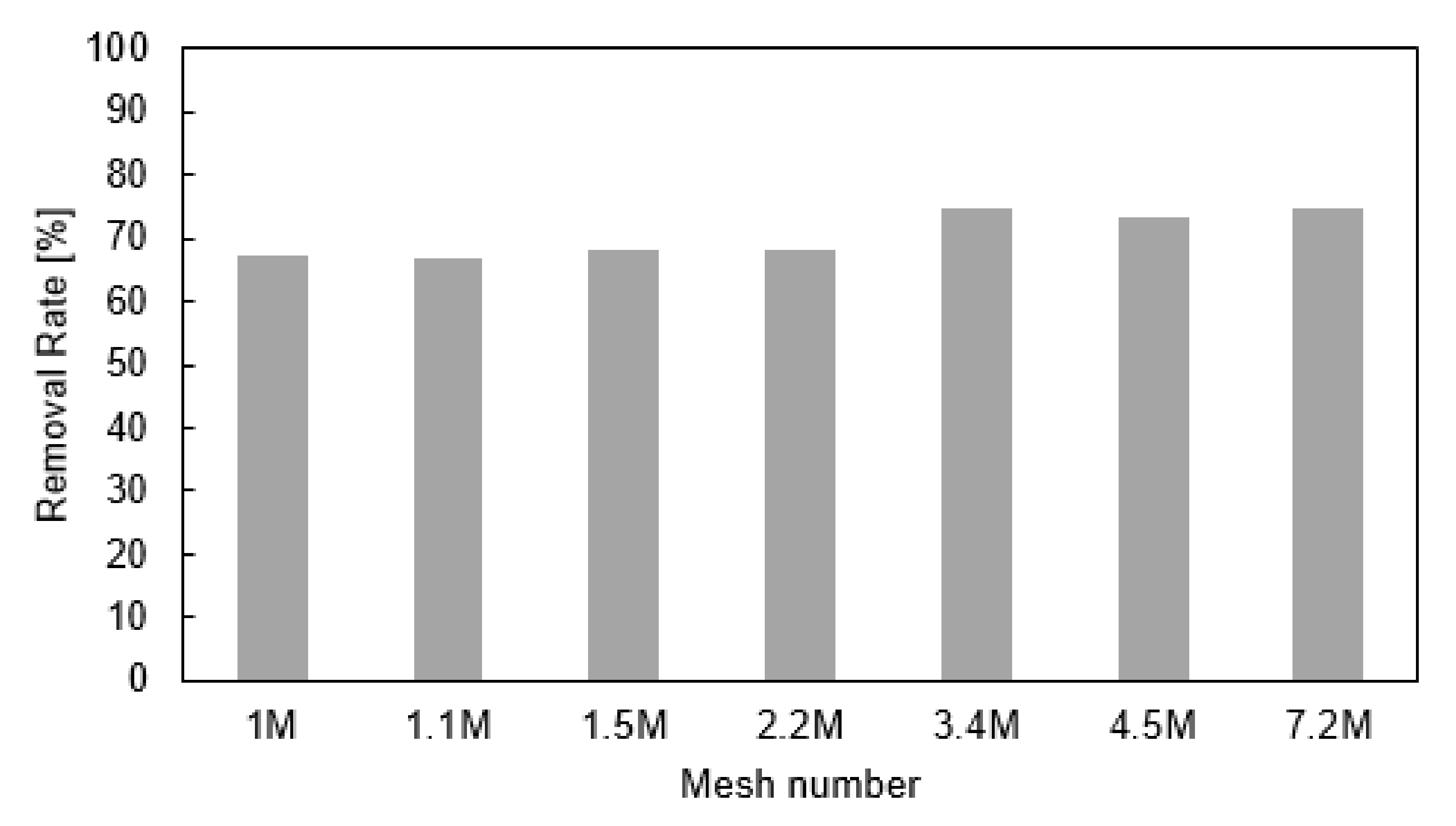 Metals 10 01213 g002