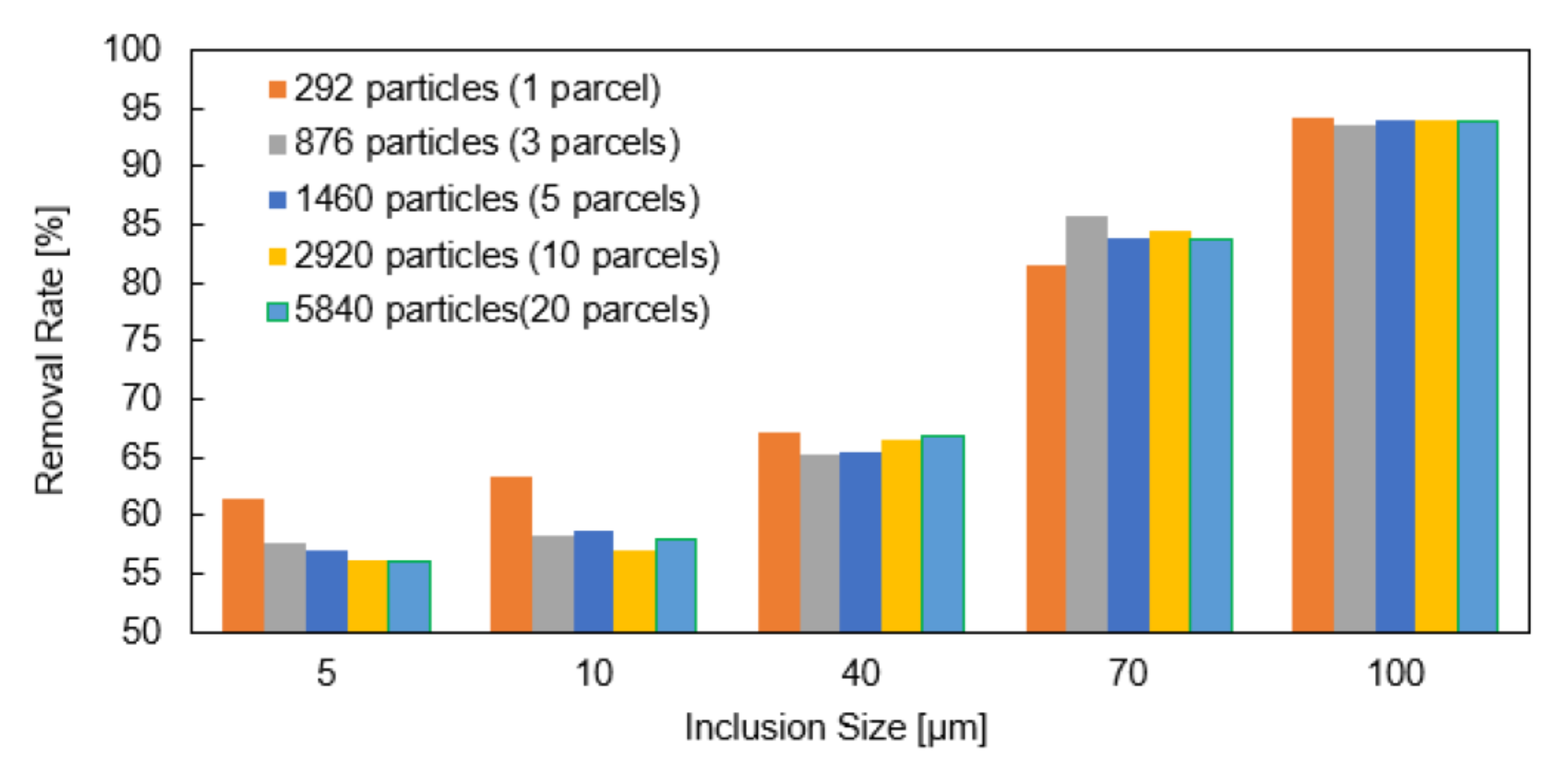 Metals 10 01213 g003