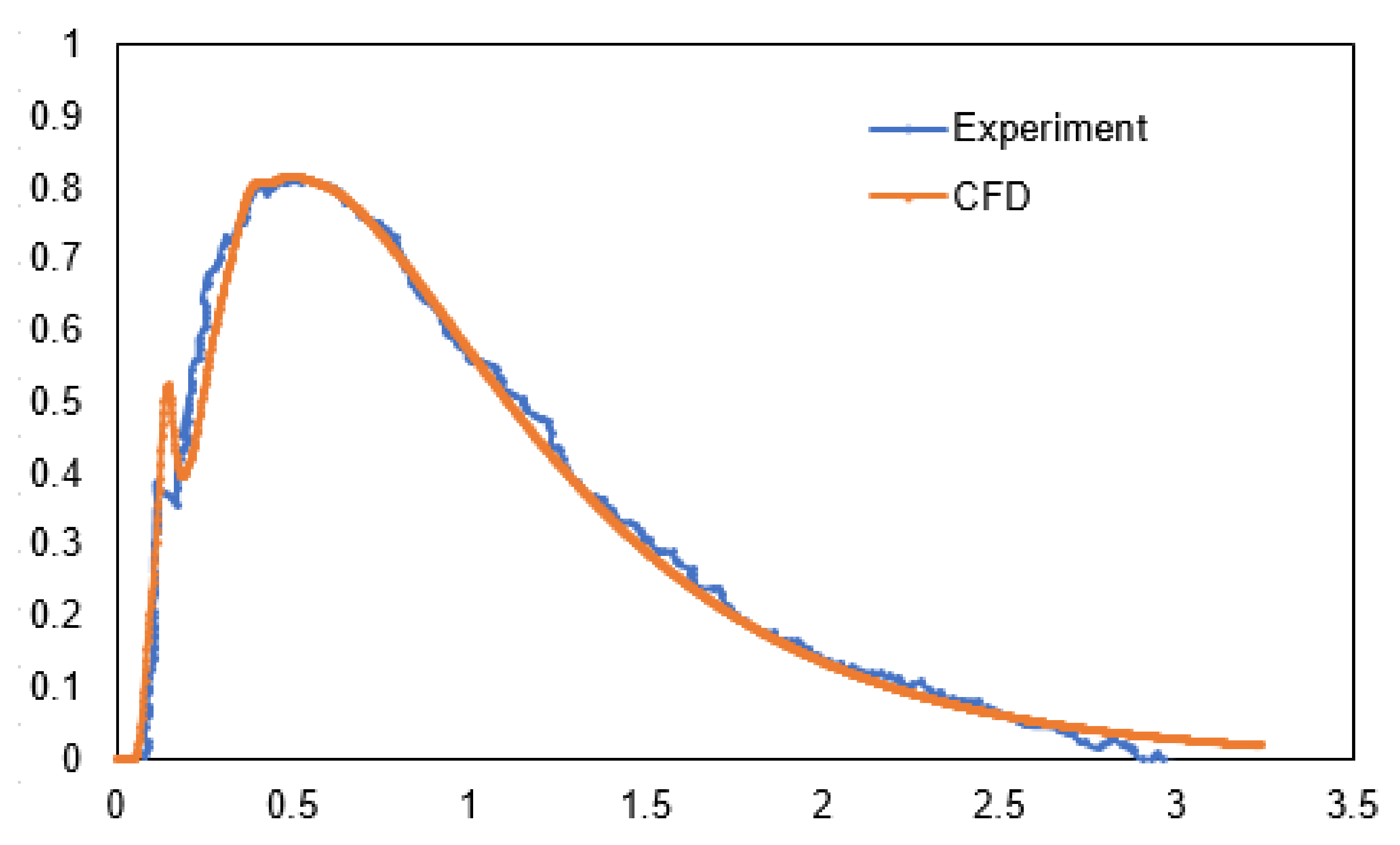 Metals 10 01213 g004