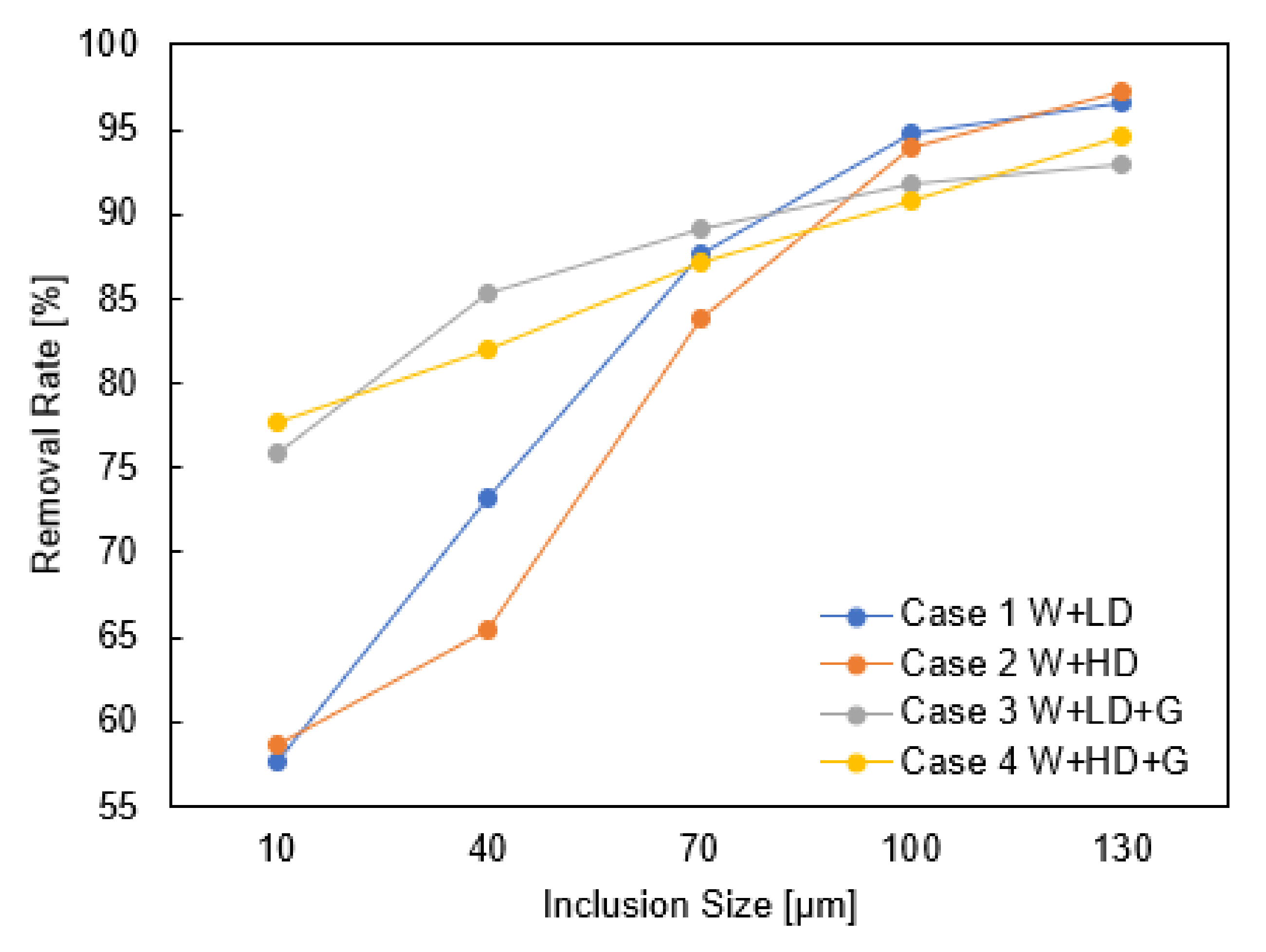 Metals 10 01213 g008