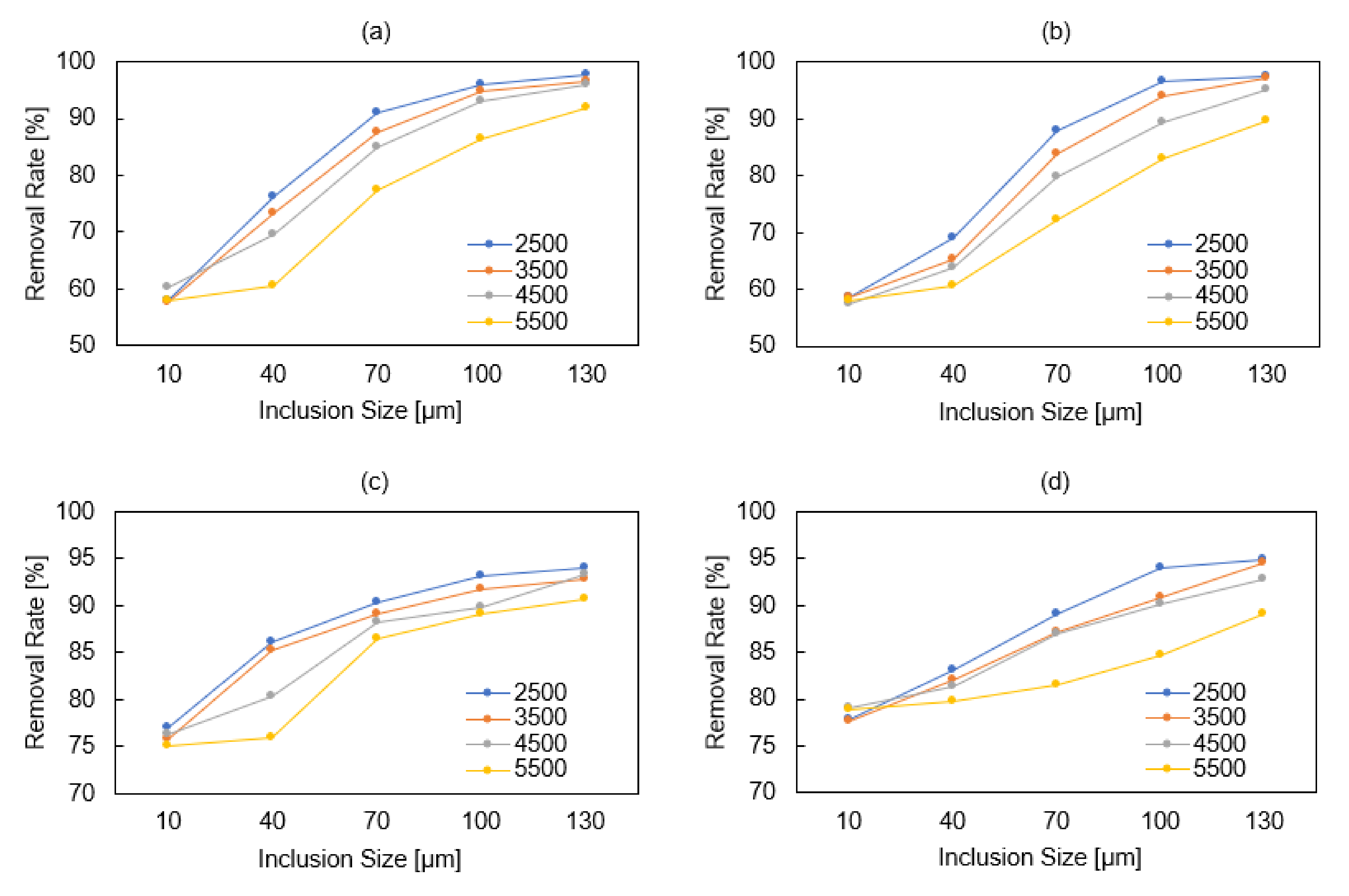 Metals 10 01213 g009