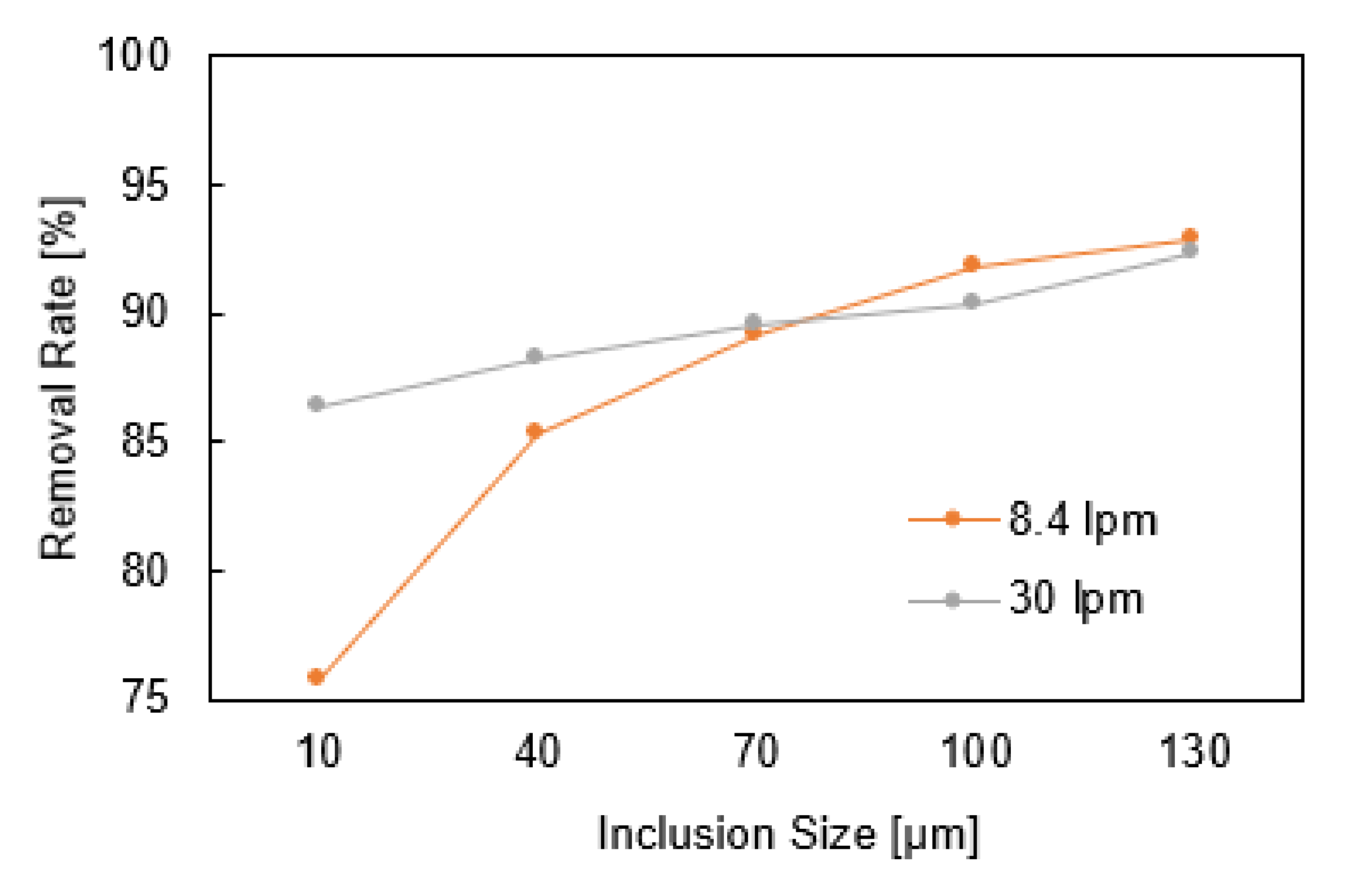 Metals 10 01213 g011