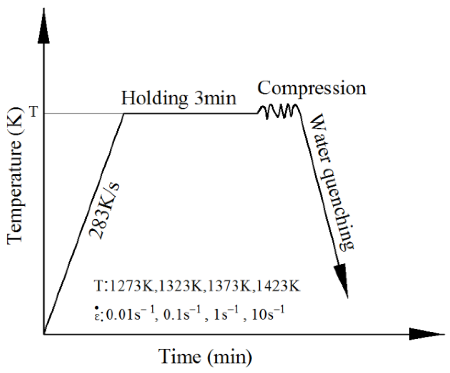 Metals 10 01214 g001