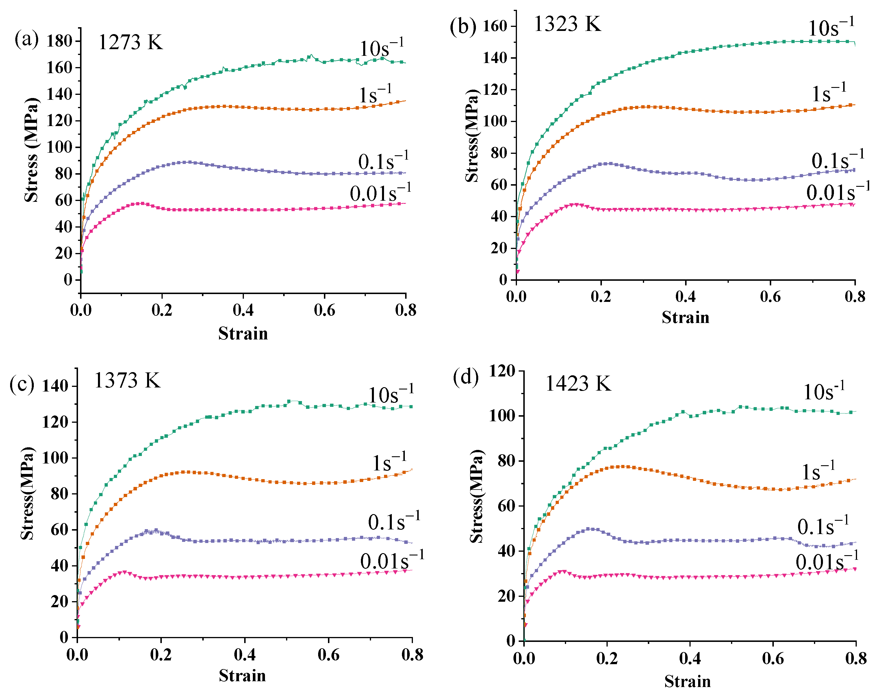 Metals 10 01214 g002
