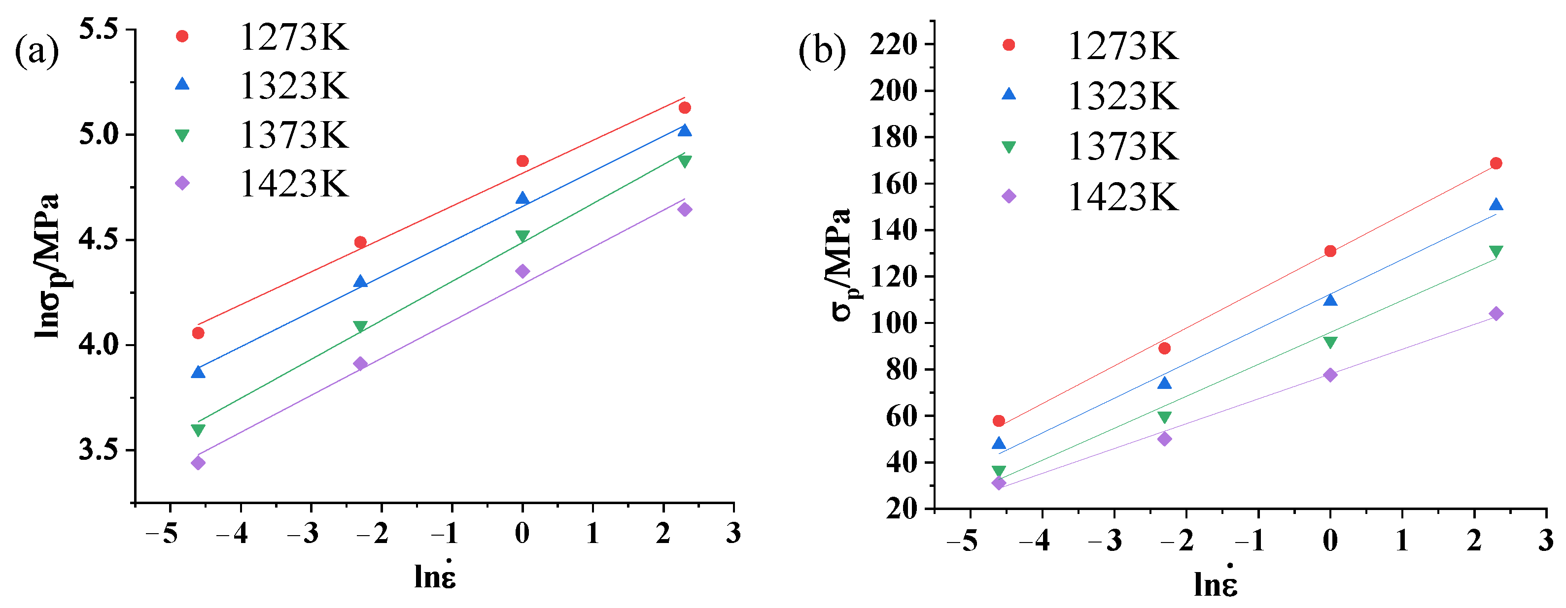 Metals 10 01214 g003