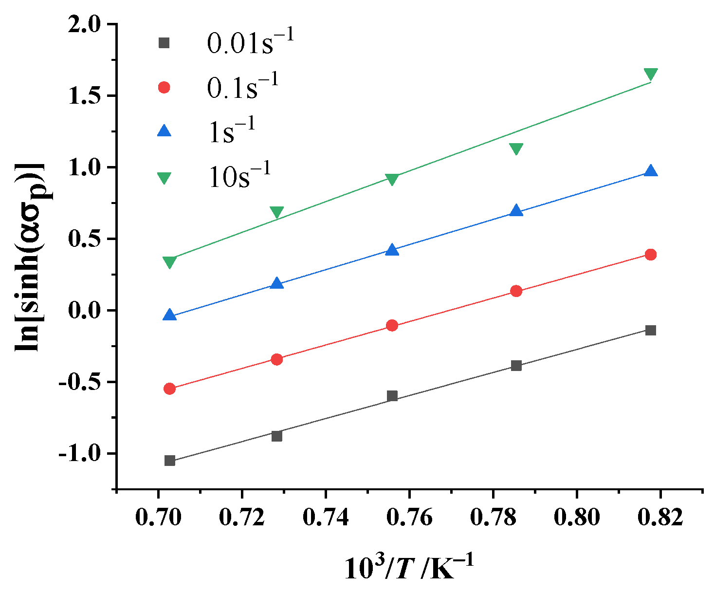 Metals 10 01214 g005