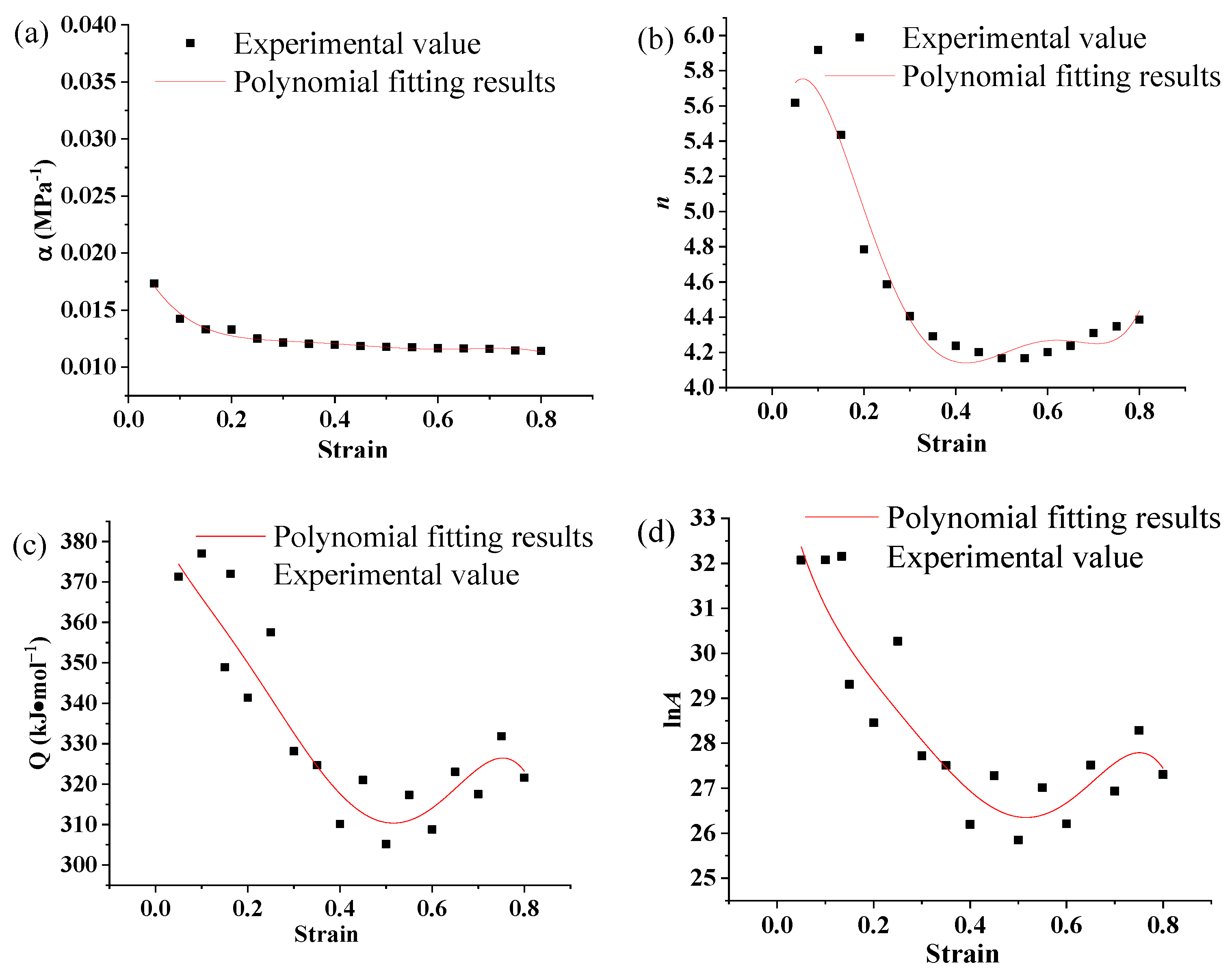 Metals 10 01214 g006