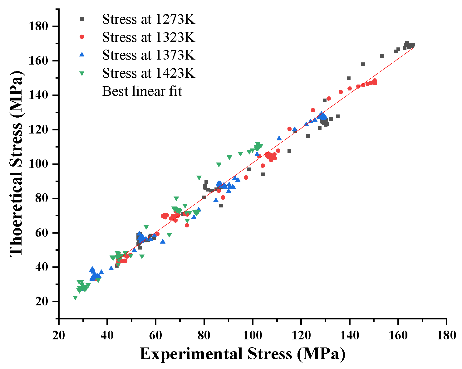Metals 10 01214 g008