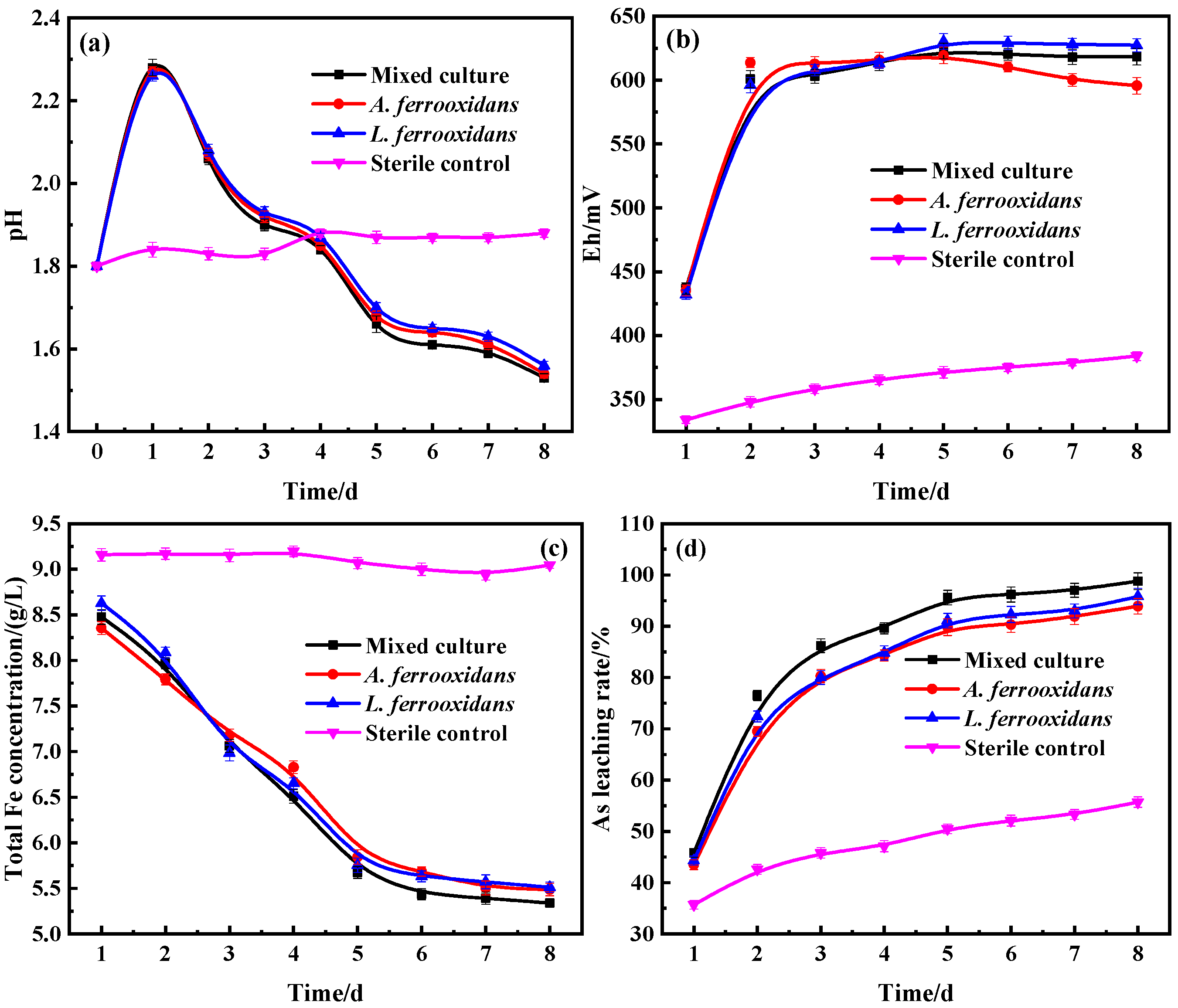 Metals 10 01216 g001a