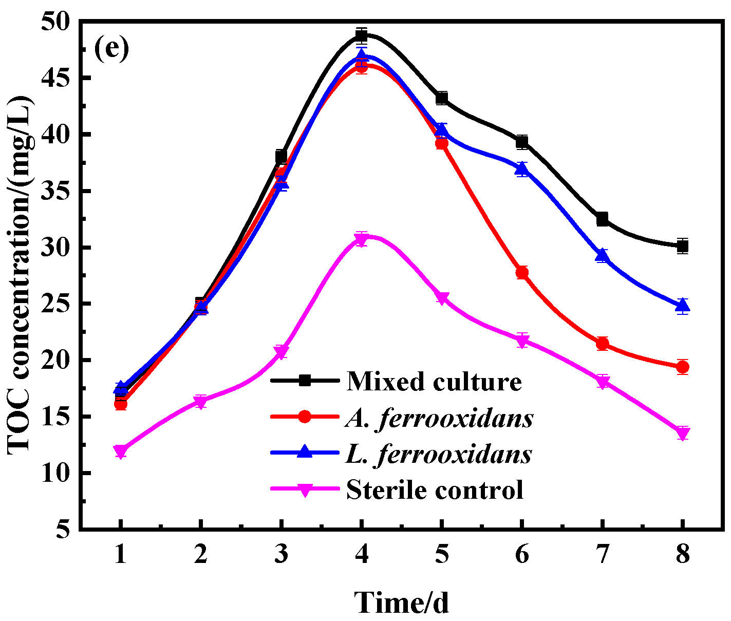 Metals 10 01216 g001b