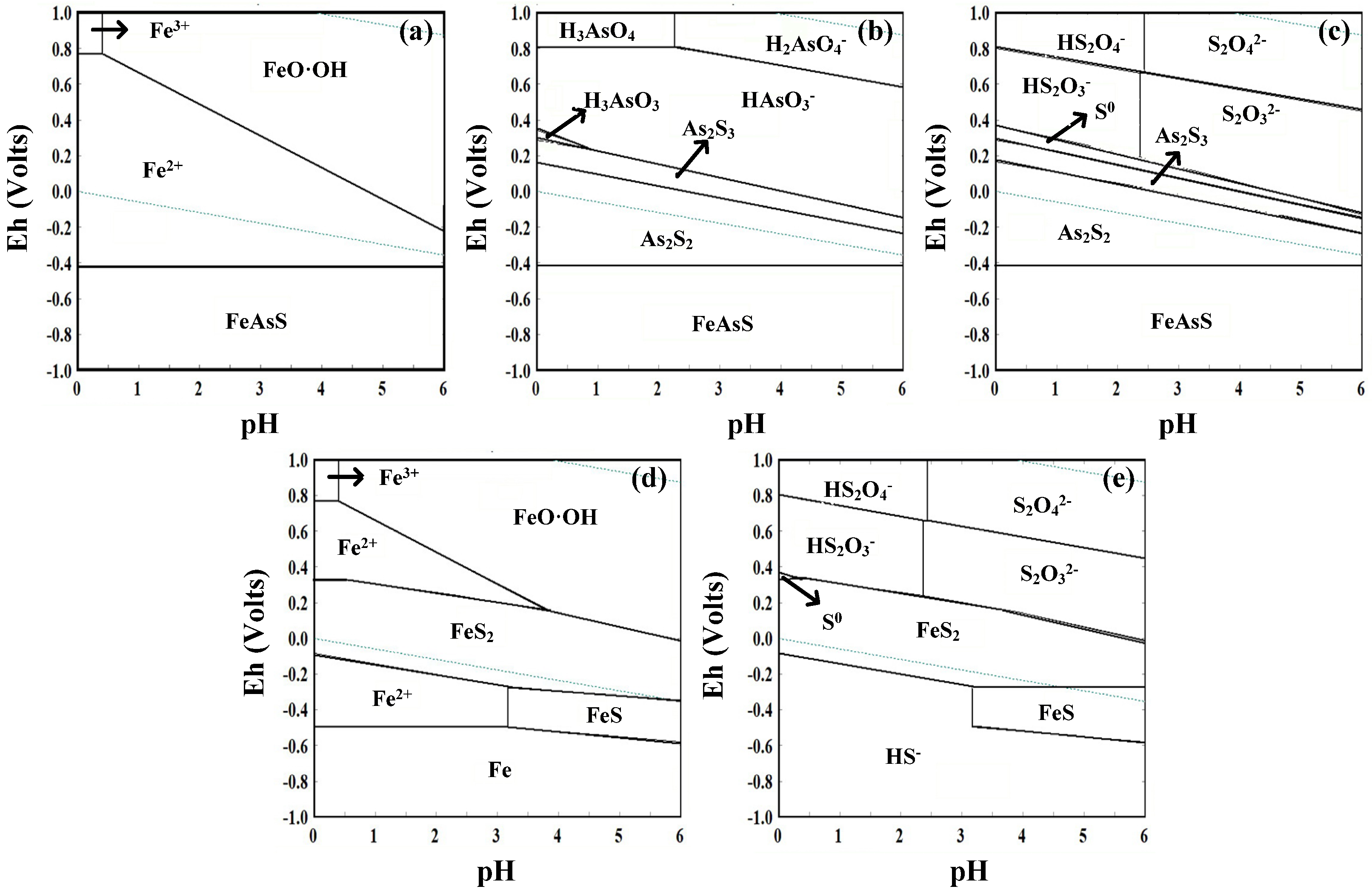 Metals 10 01216 g005