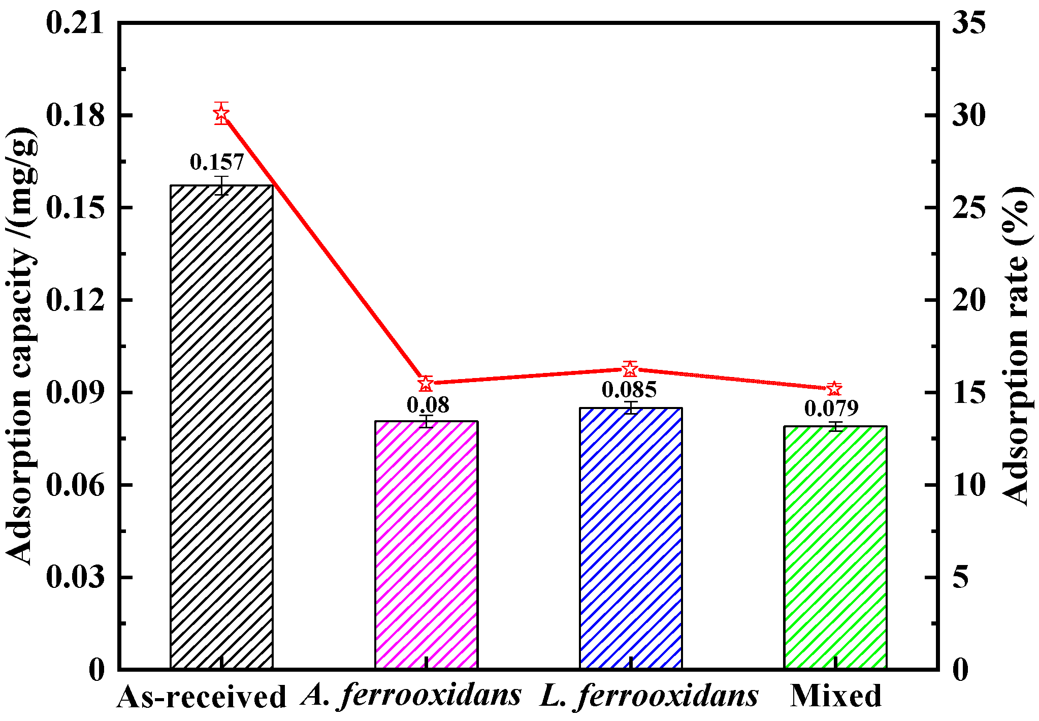 Metals 10 01216 g006