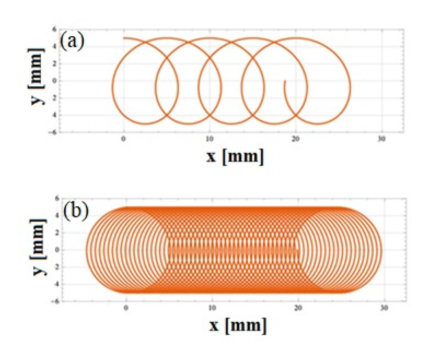 Metals 10 01219 g003