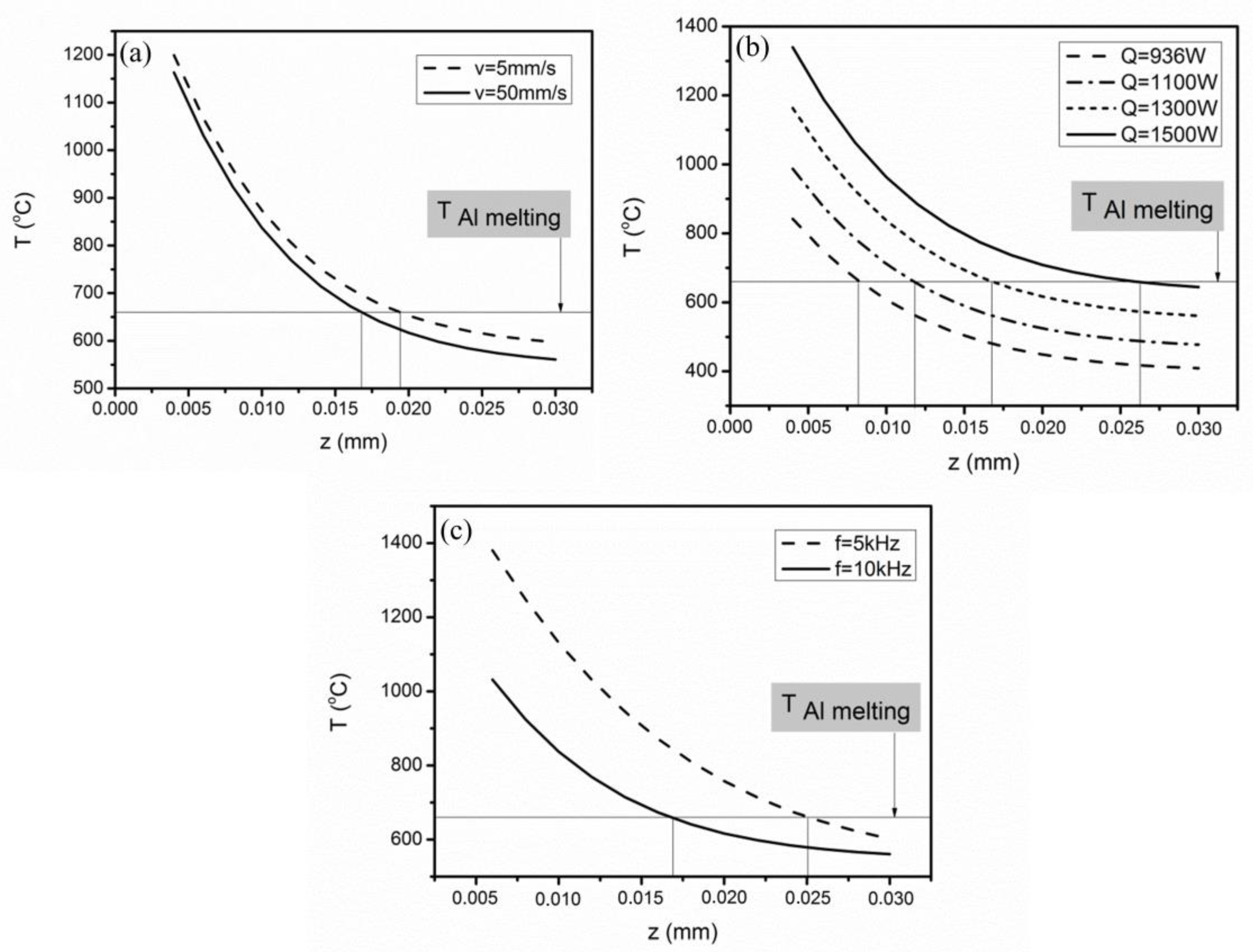 Metals 10 01219 g005