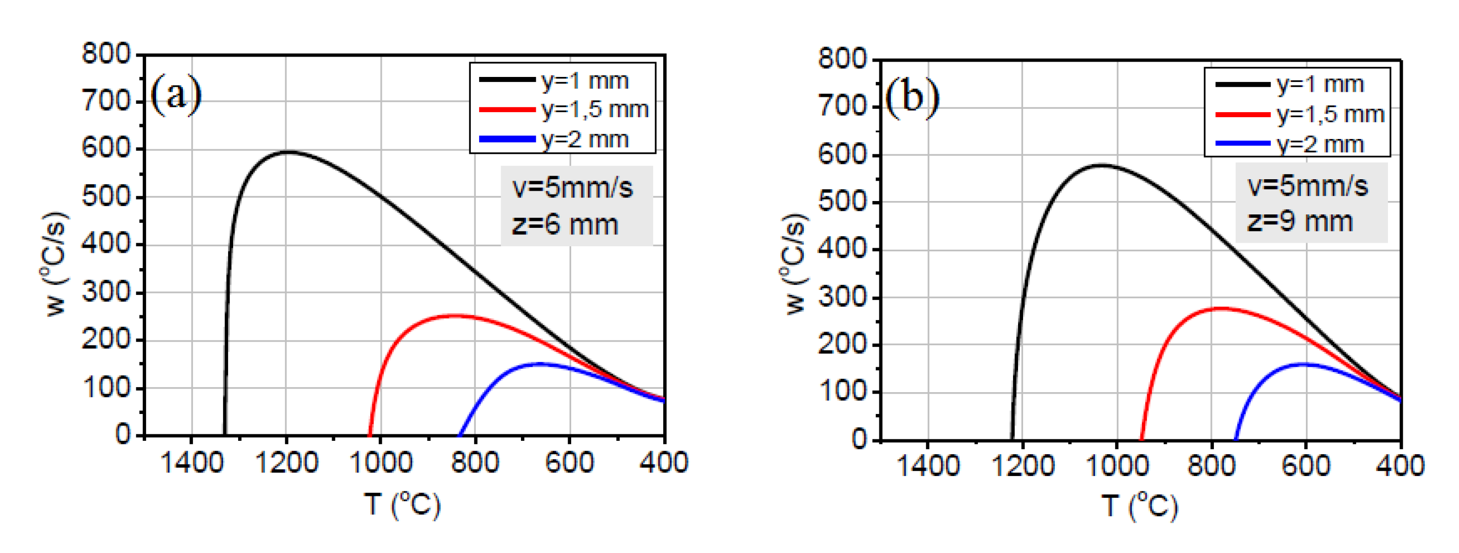 Metals 10 01219 g006