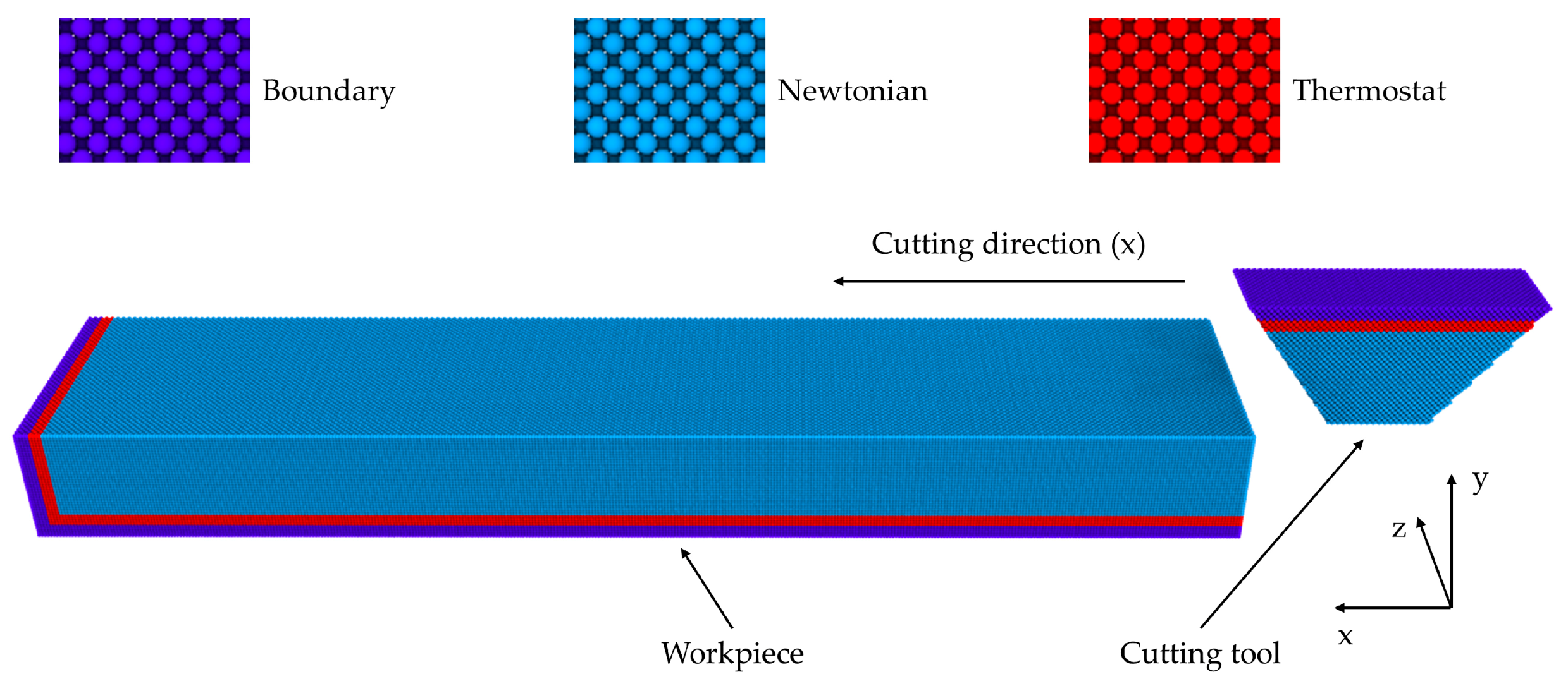 Metals 10 01220 g001 Metals 10 01220 g001