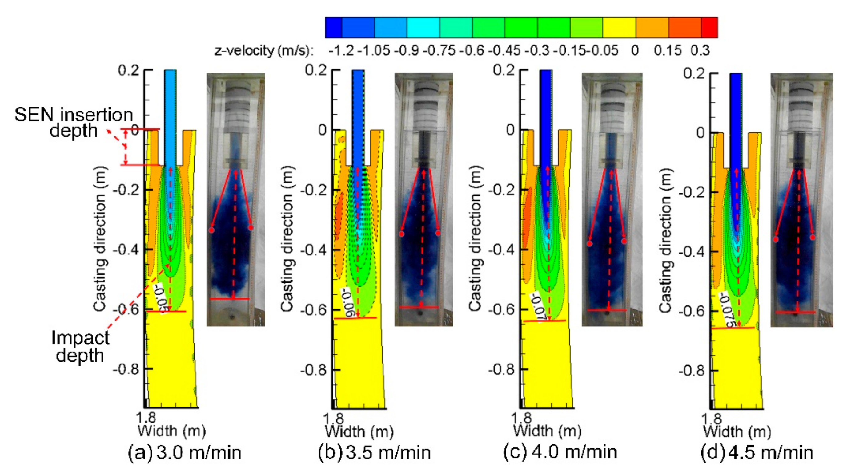 Metals 10 01226 g006 Metals 10 01226 g006