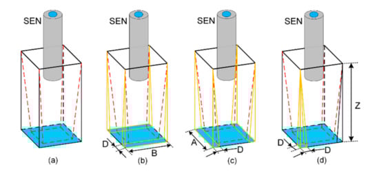 Metals 10 01226 g0a1